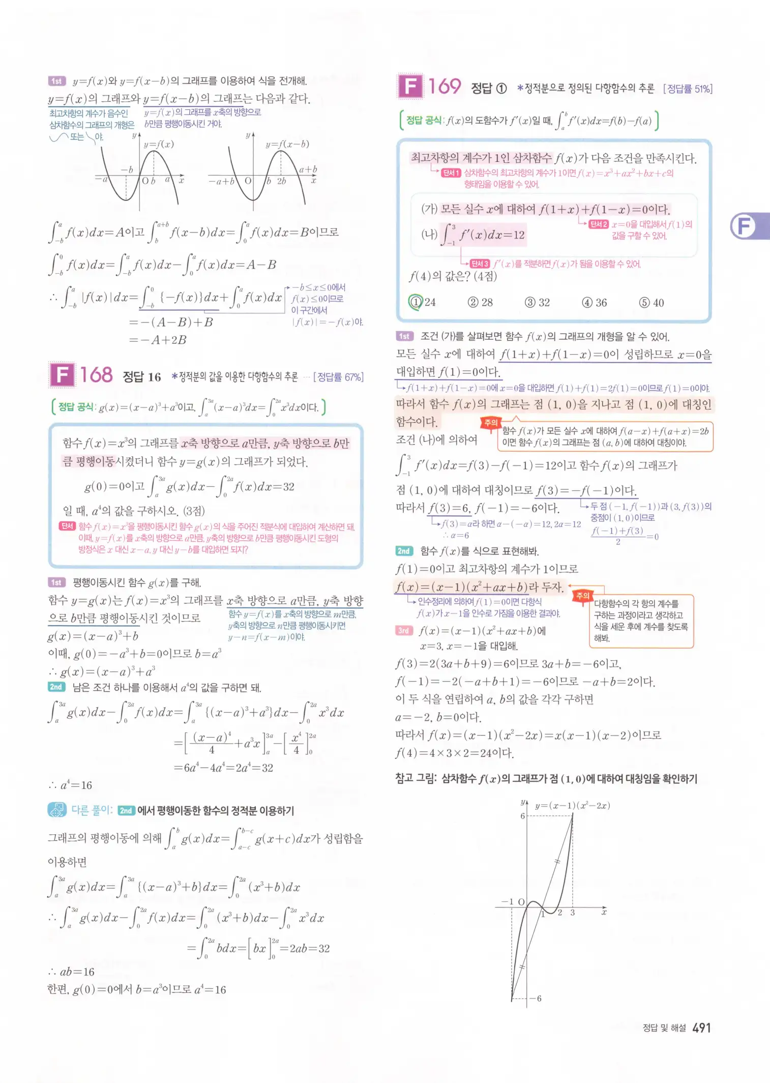 자이스토리 고3 수학2 해설 173