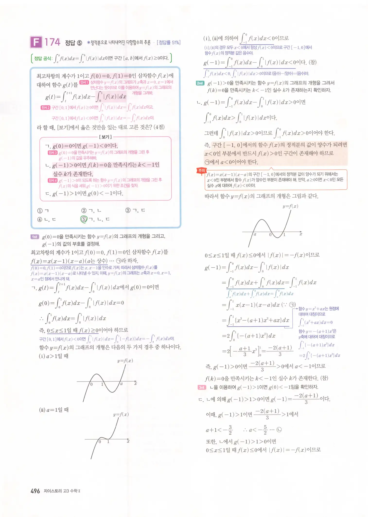 자이스토리 고3 수학2 해설 178