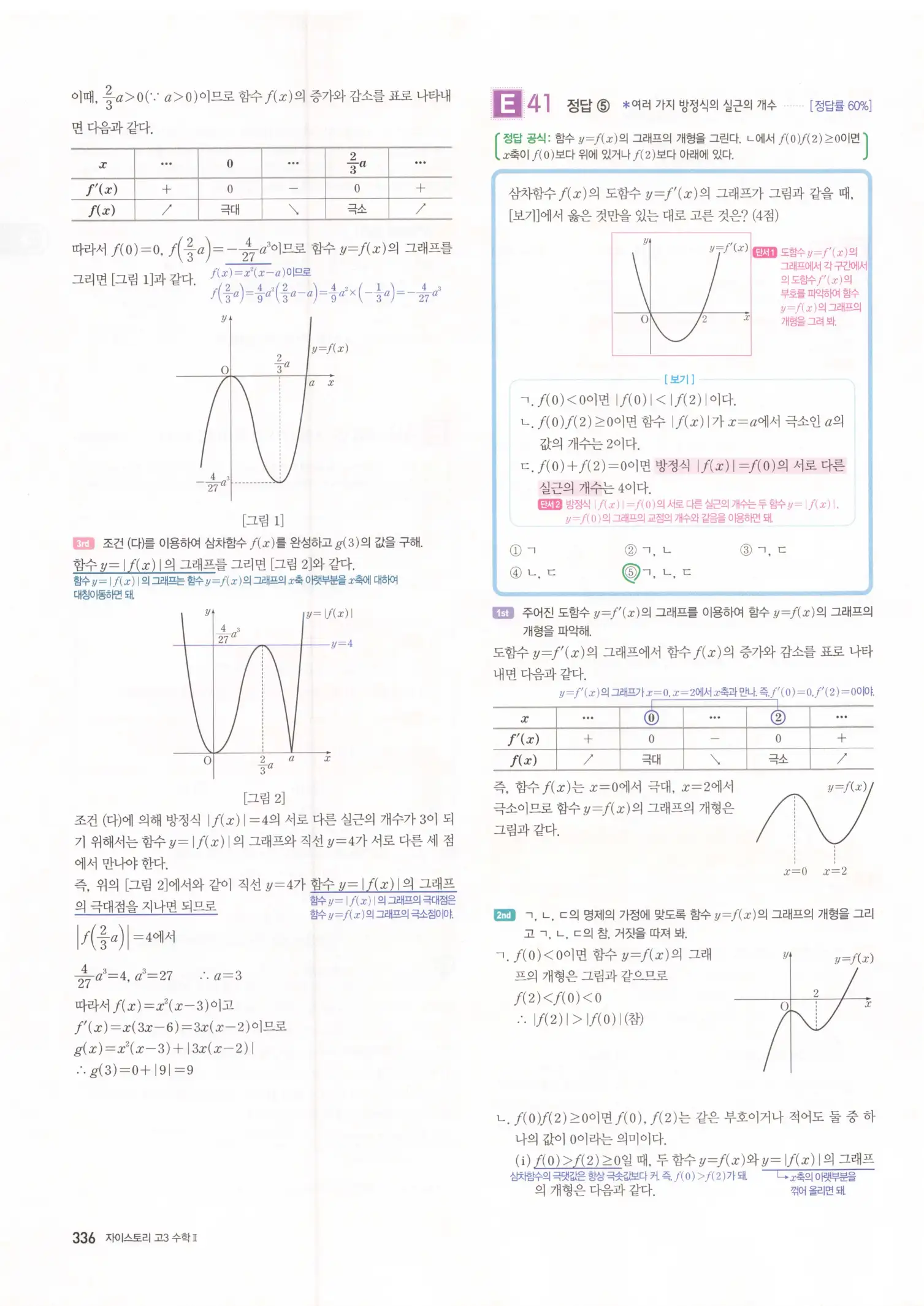 자이스토리 고3 수학2 해설 18