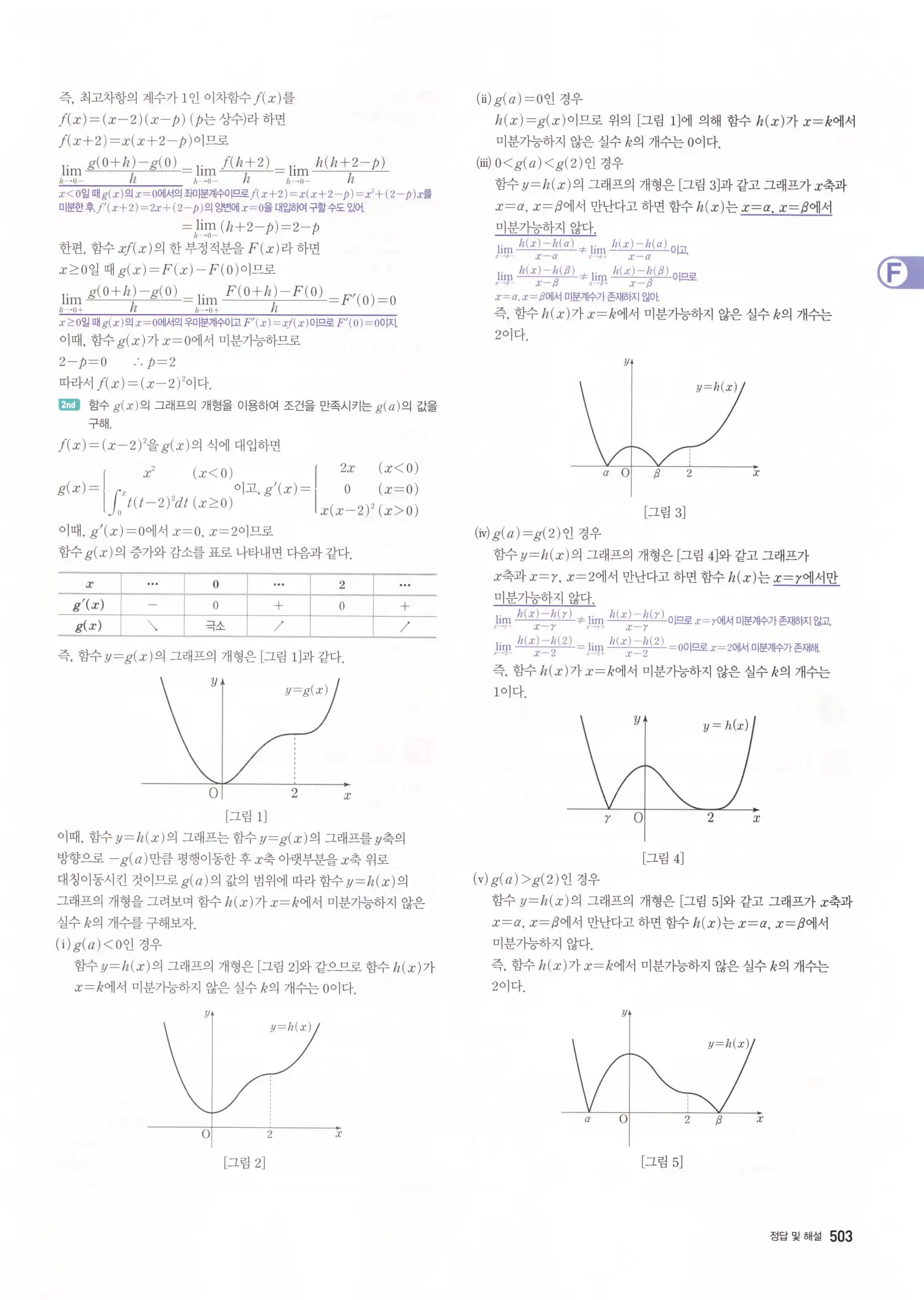 자이스토리 고3 수학2 해설 185