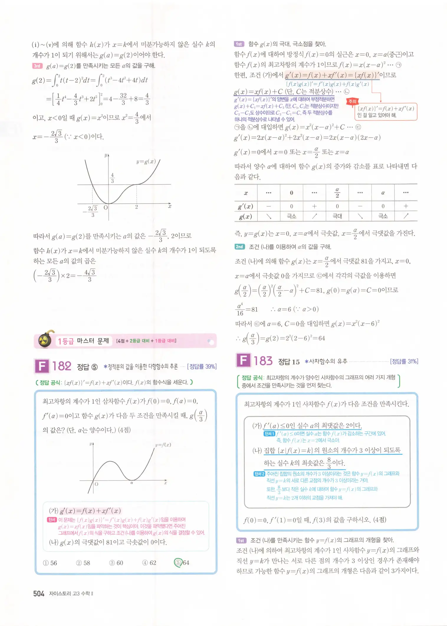 자이스토리 고3 수학2 해설 186