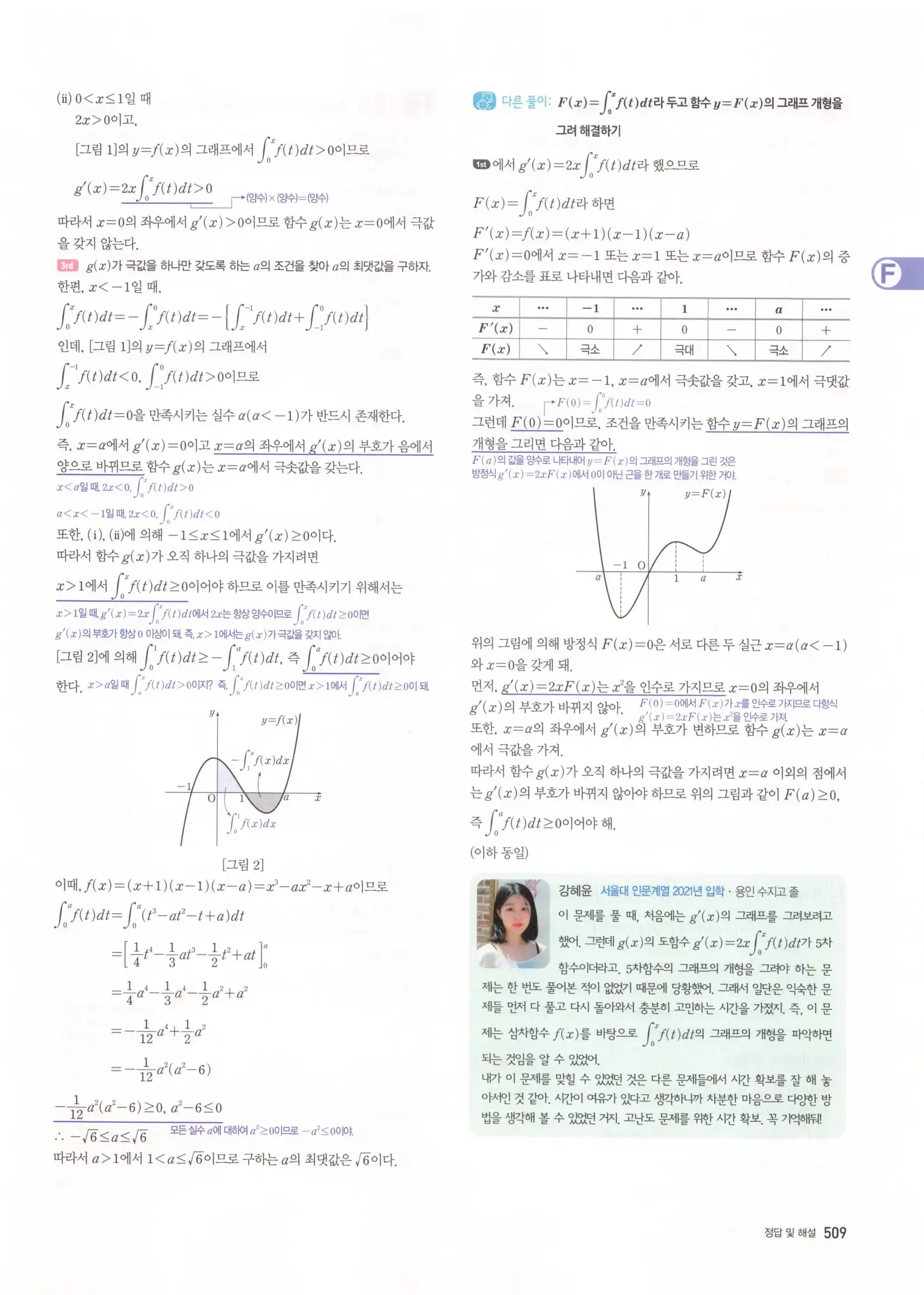 자이스토리 고3 수학2 해설 191