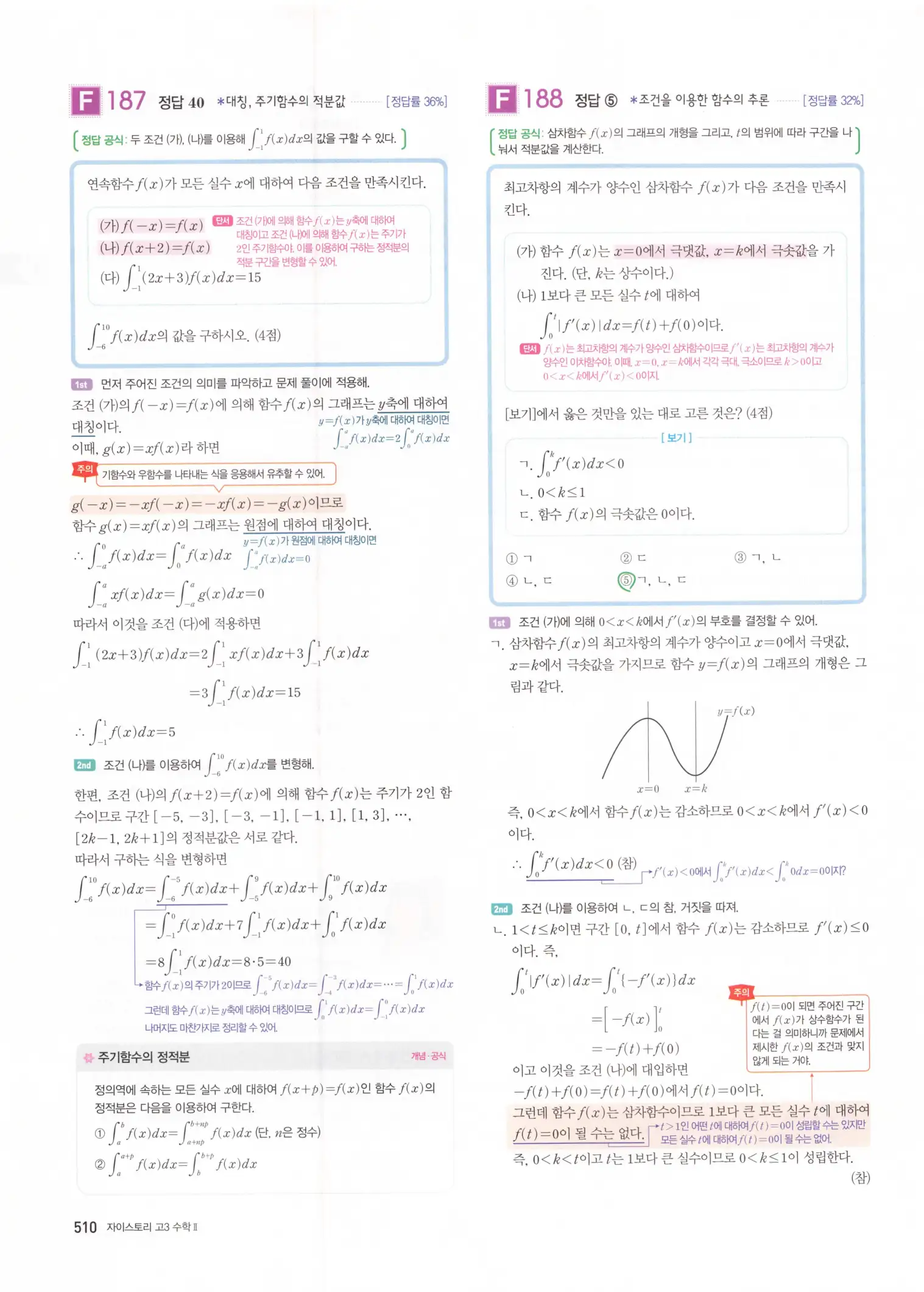 자이스토리 고3 수학2 해설 192