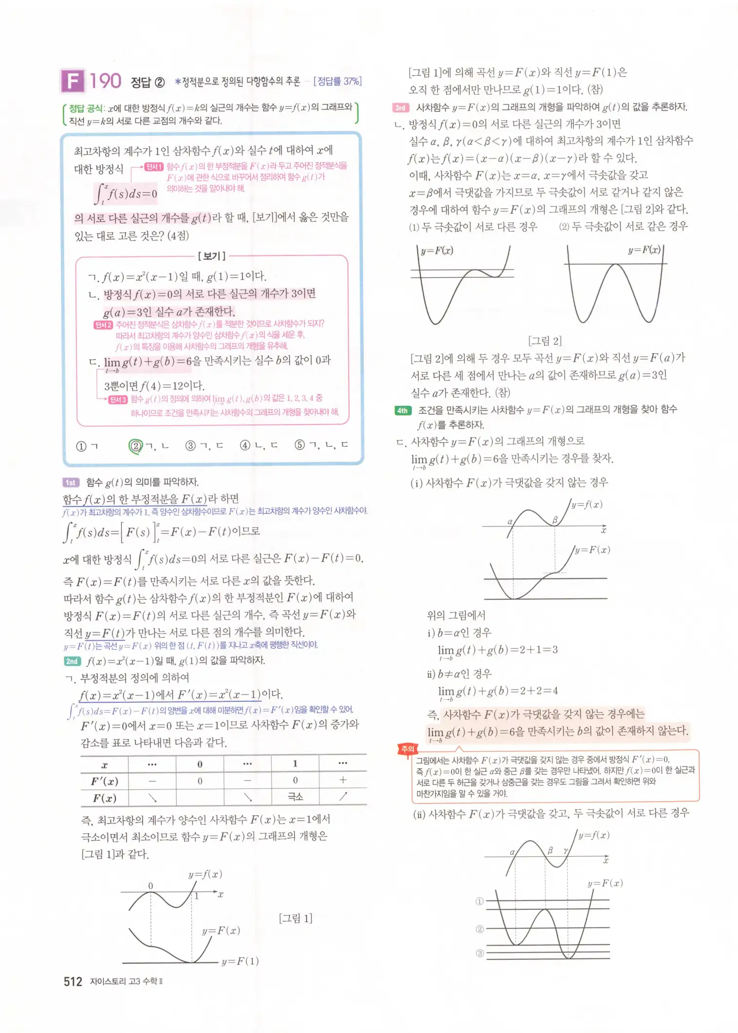 자이스토리 고3 수학2 해설 194