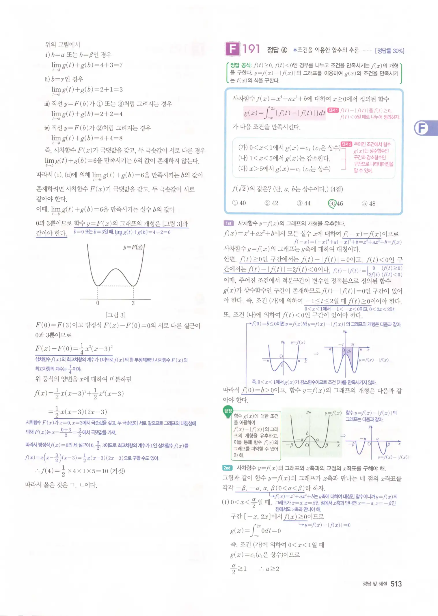 자이스토리 고3 수학2 해설 195
