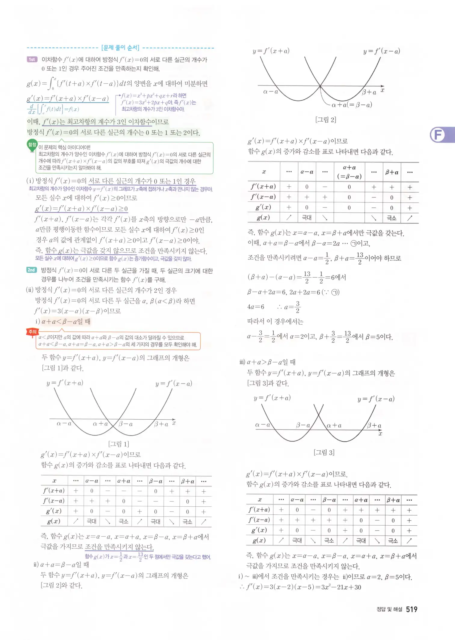 자이스토리 고3 수학2 해설 201