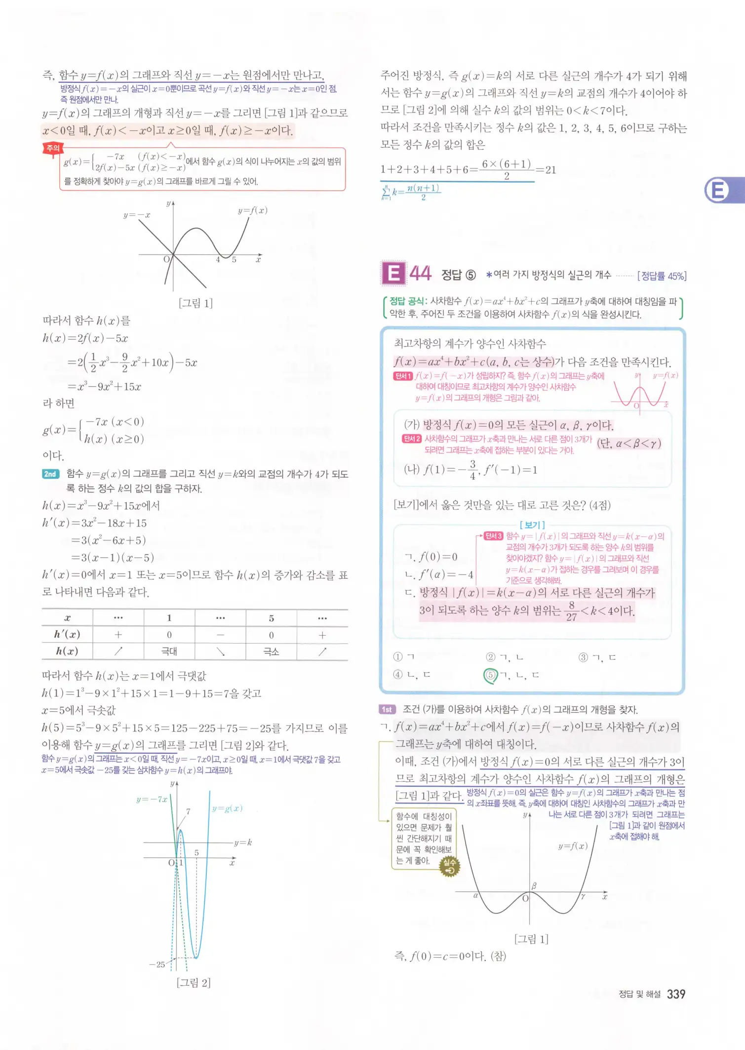 자이스토리 고3 수학2 해설 21