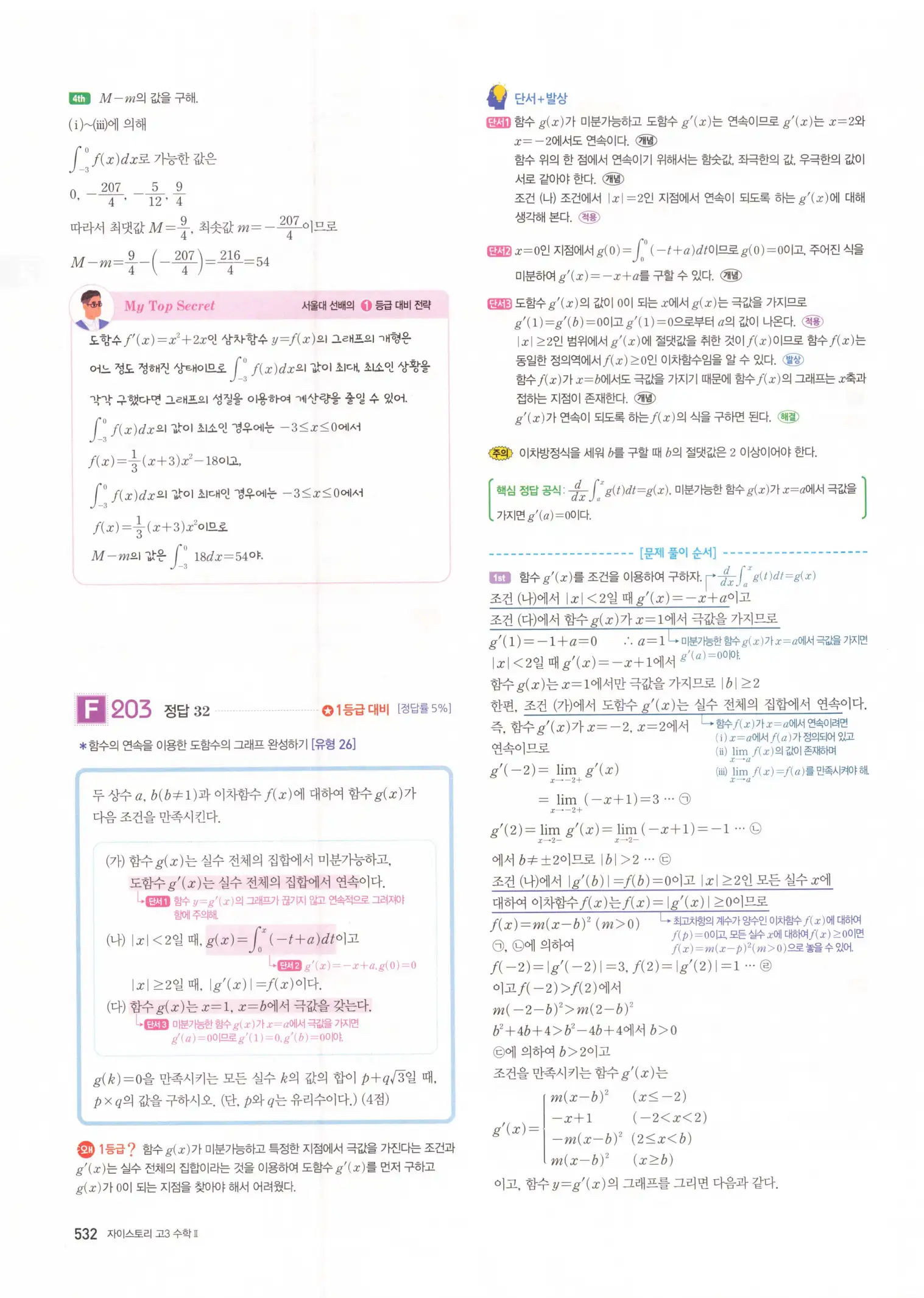 자이스토리 고3 수학2 해설 214