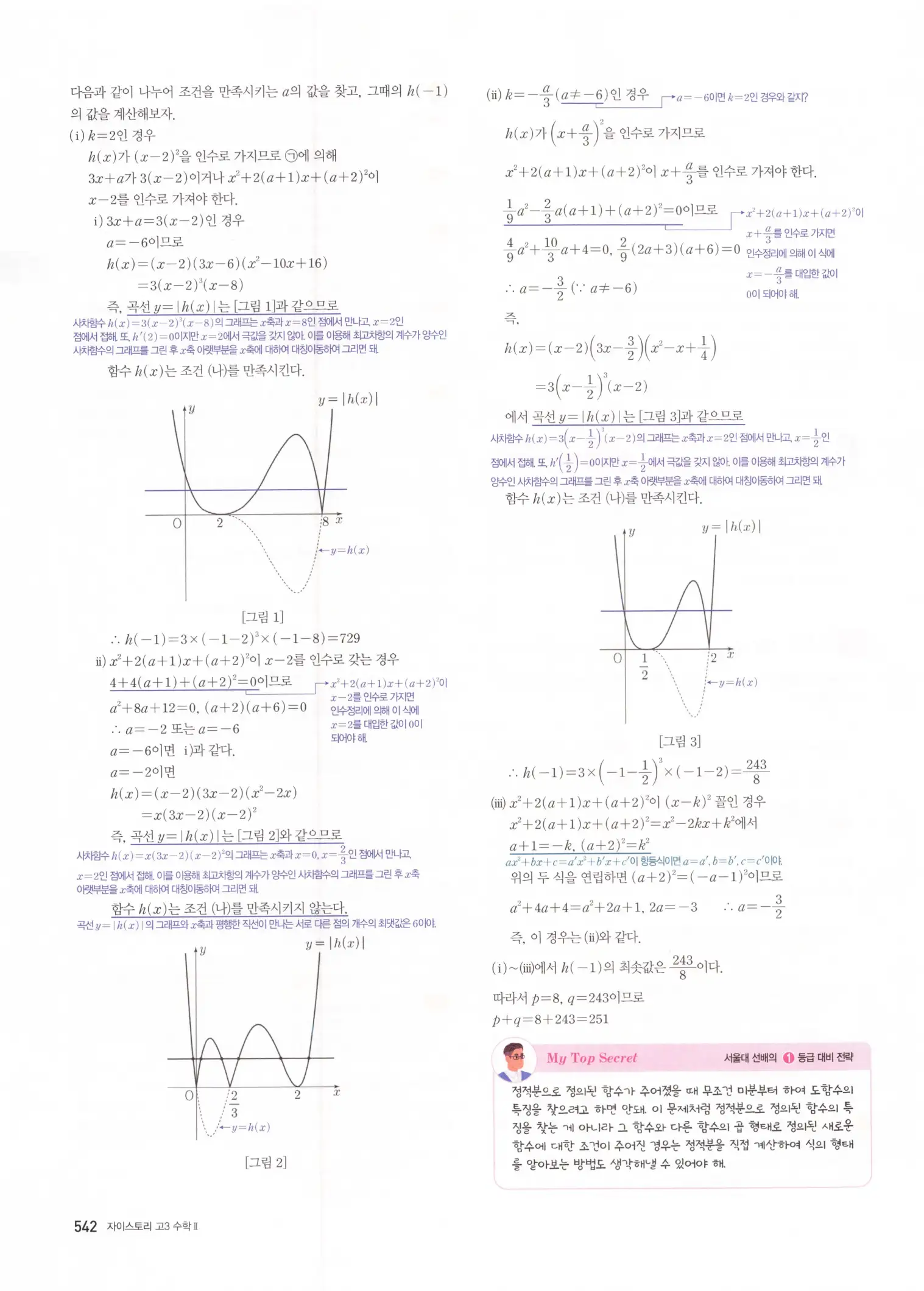 자이스토리 고3 수학2 해설 224