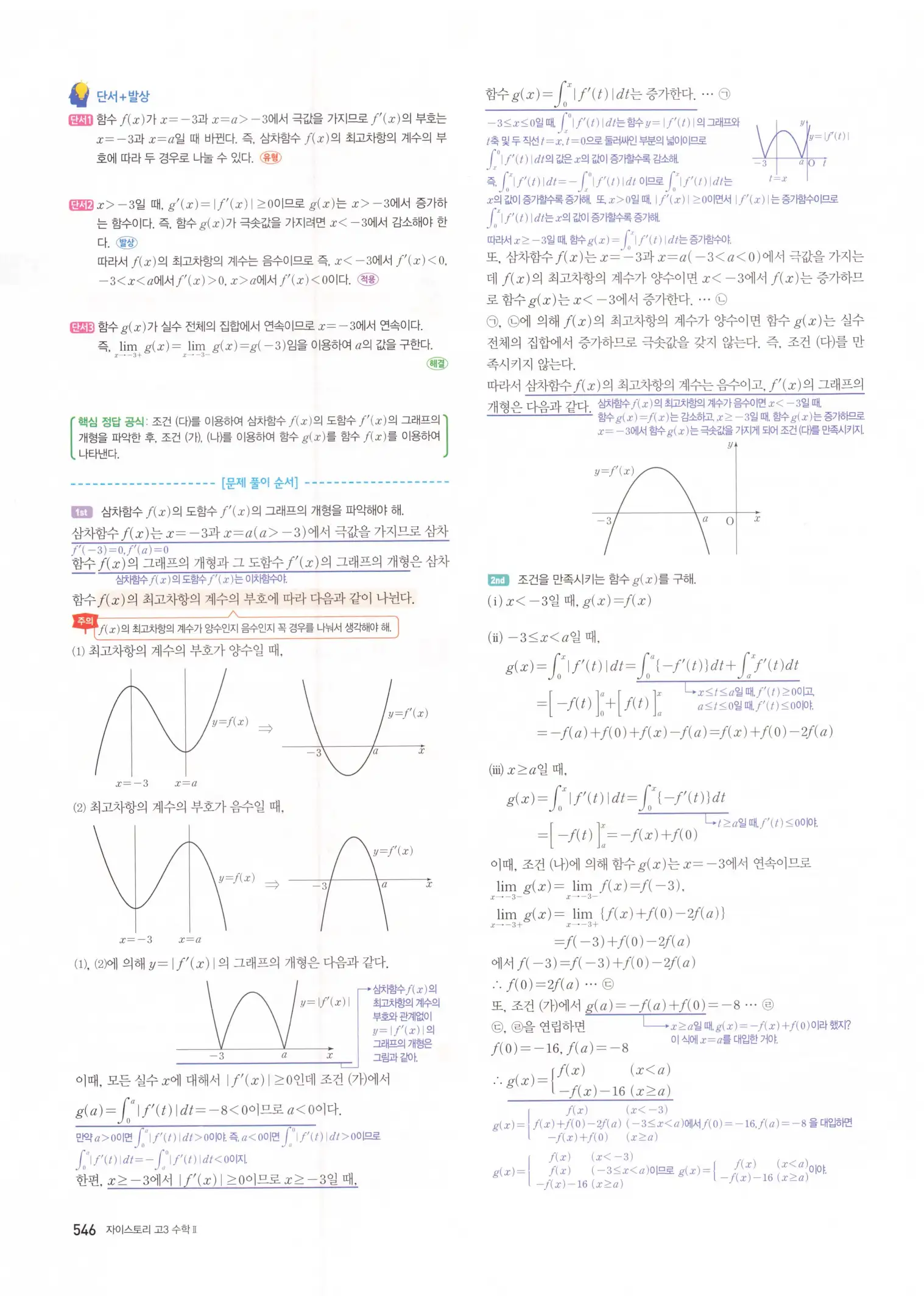 자이스토리 고3 수학2 해설 228