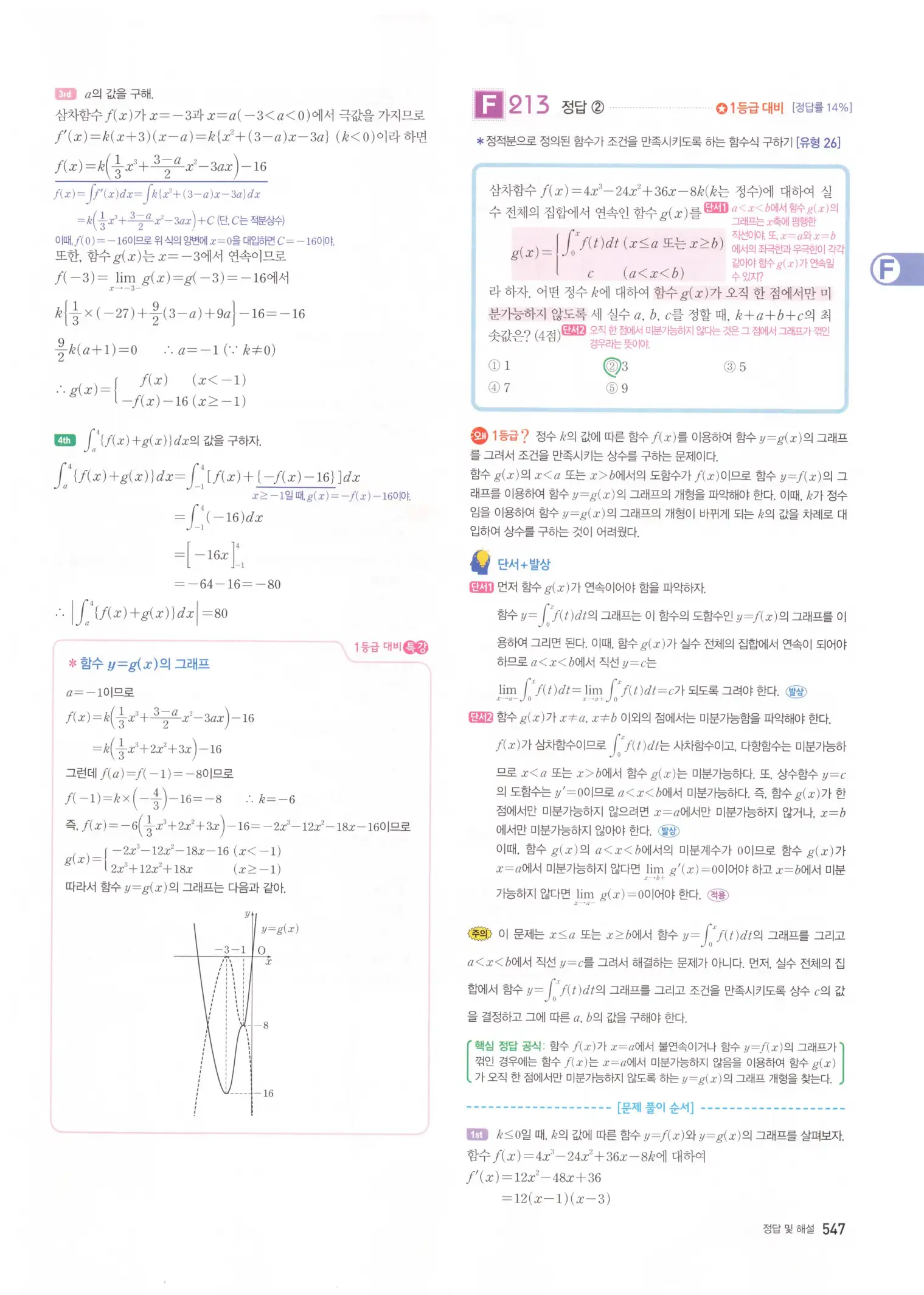 자이스토리 고3 수학2 해설 229
