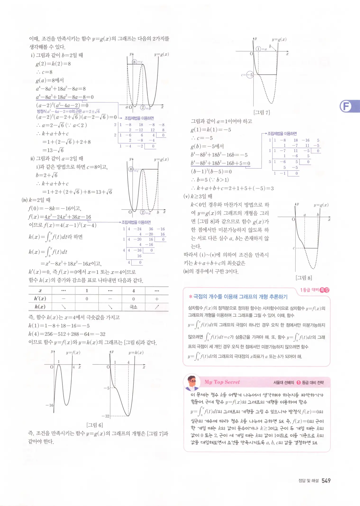 자이스토리 고3 수학2 해설 231