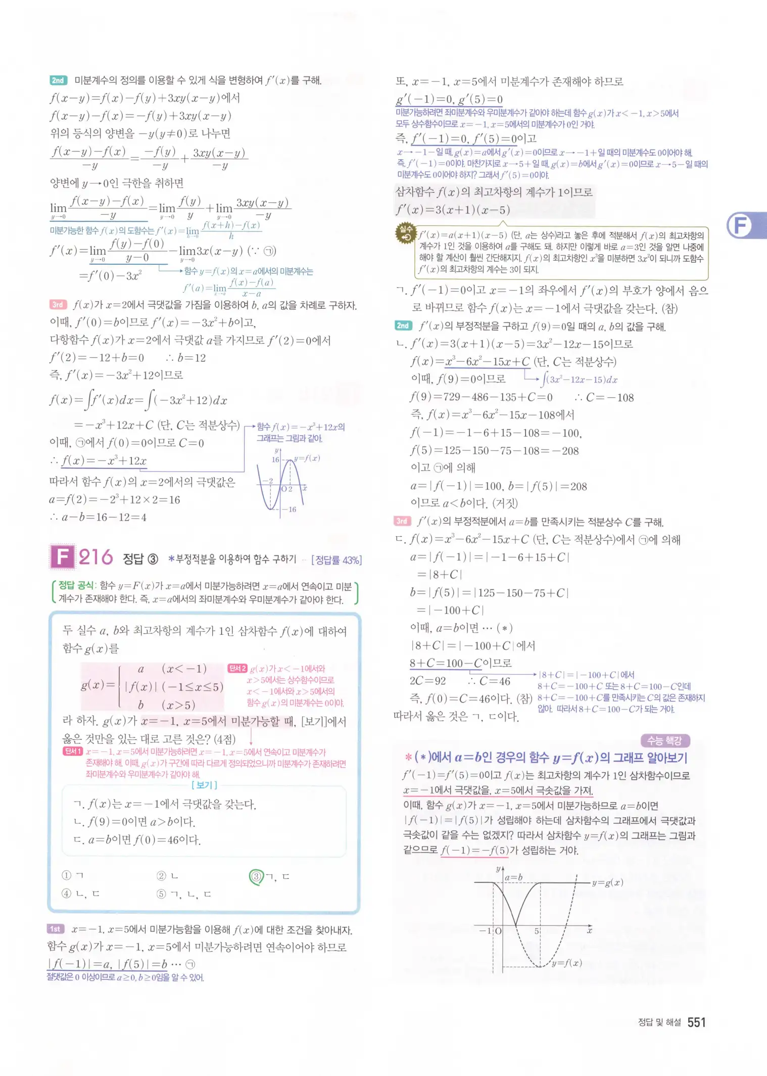 자이스토리 고3 수학2 해설 233
