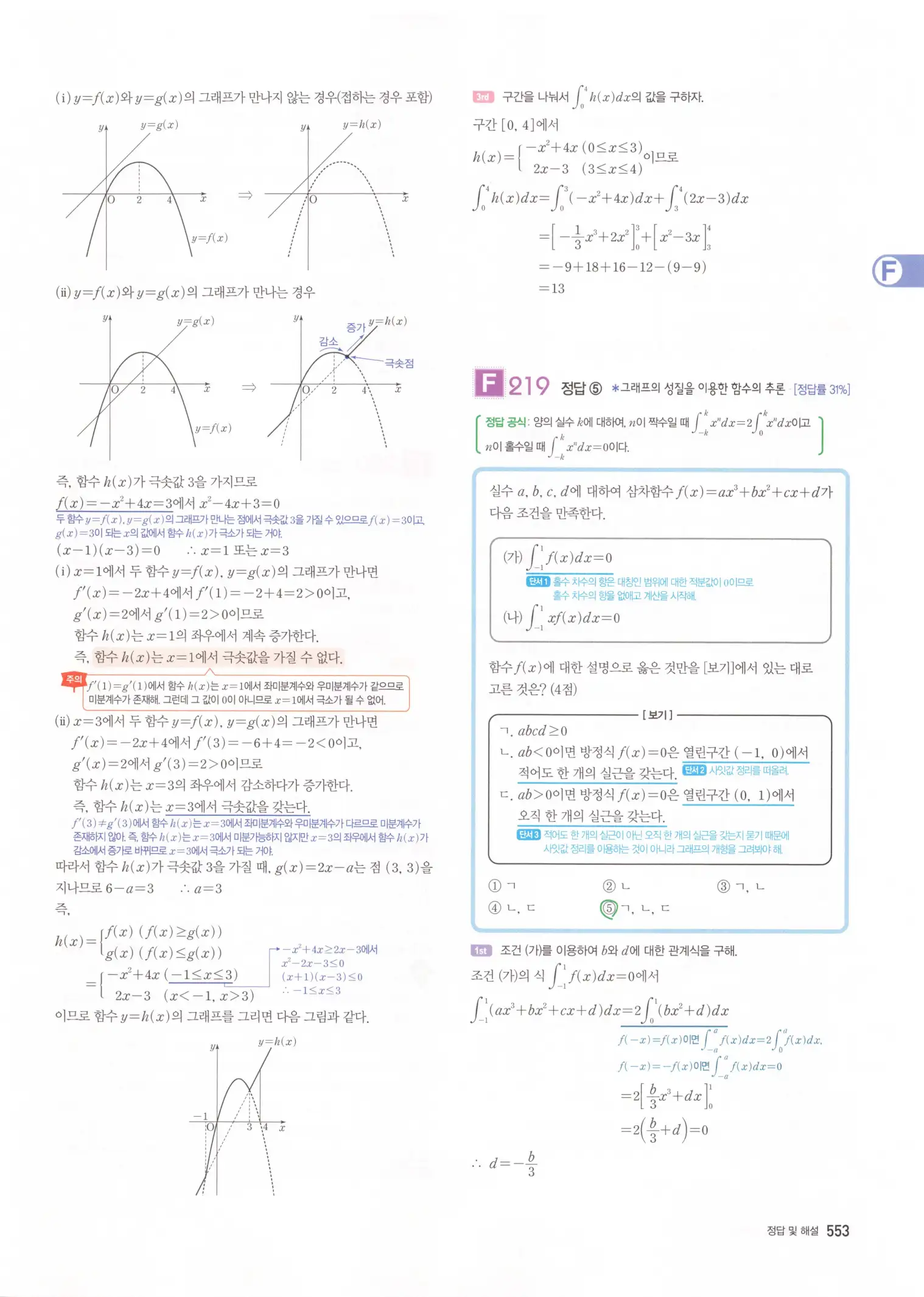자이스토리 고3 수학2 해설 235