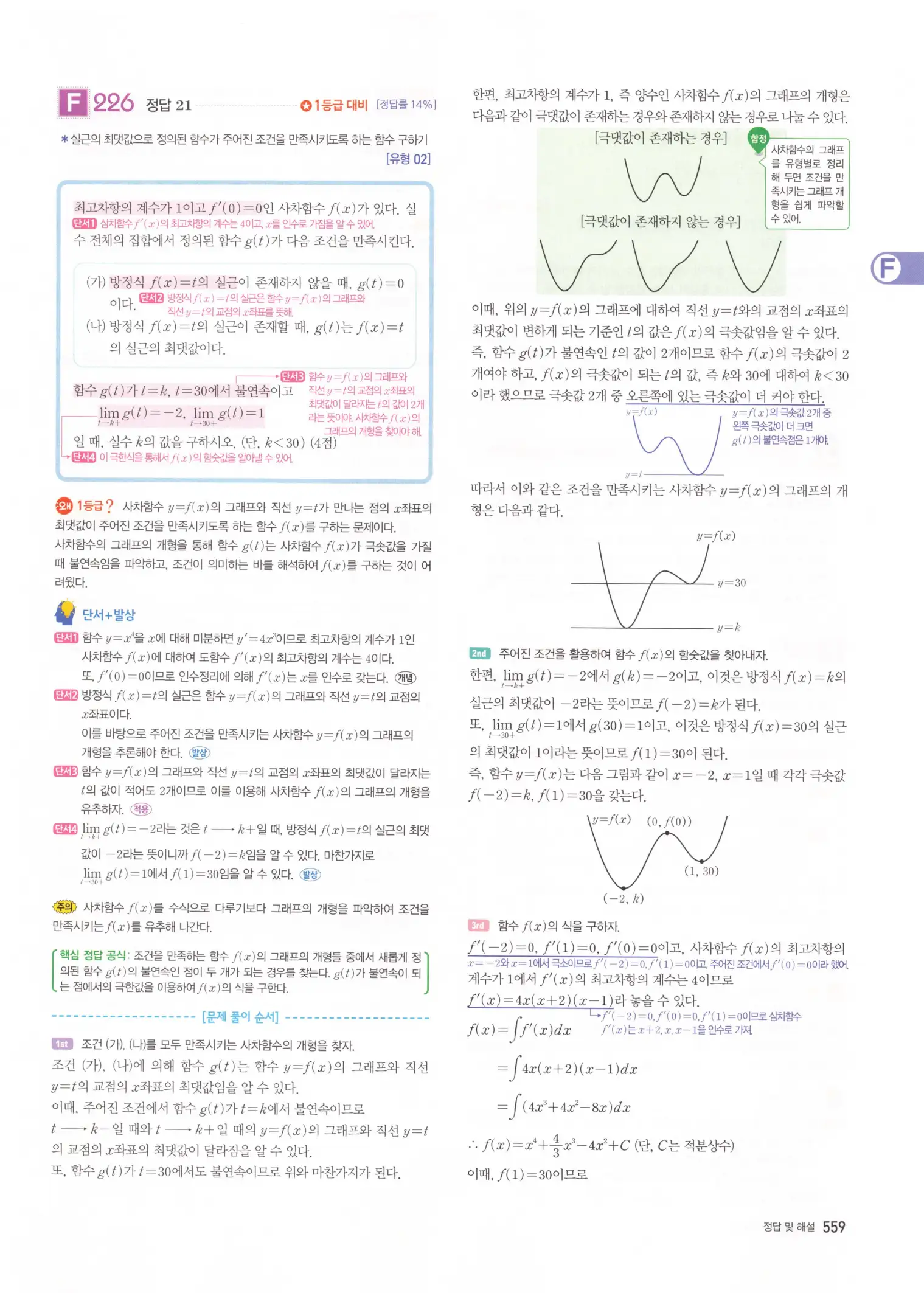 자이스토리 고3 수학2 해설 241