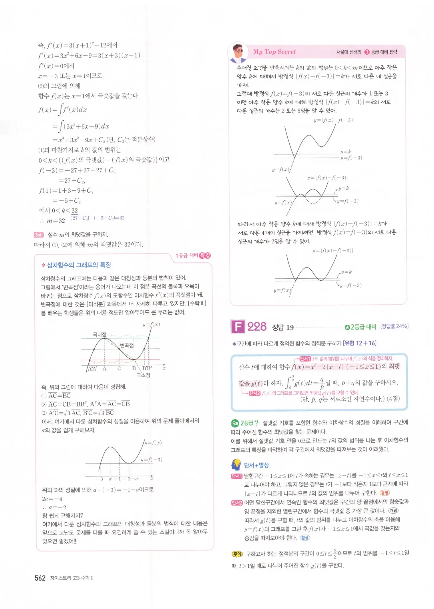 자이스토리 고3 수학2 해설 244
