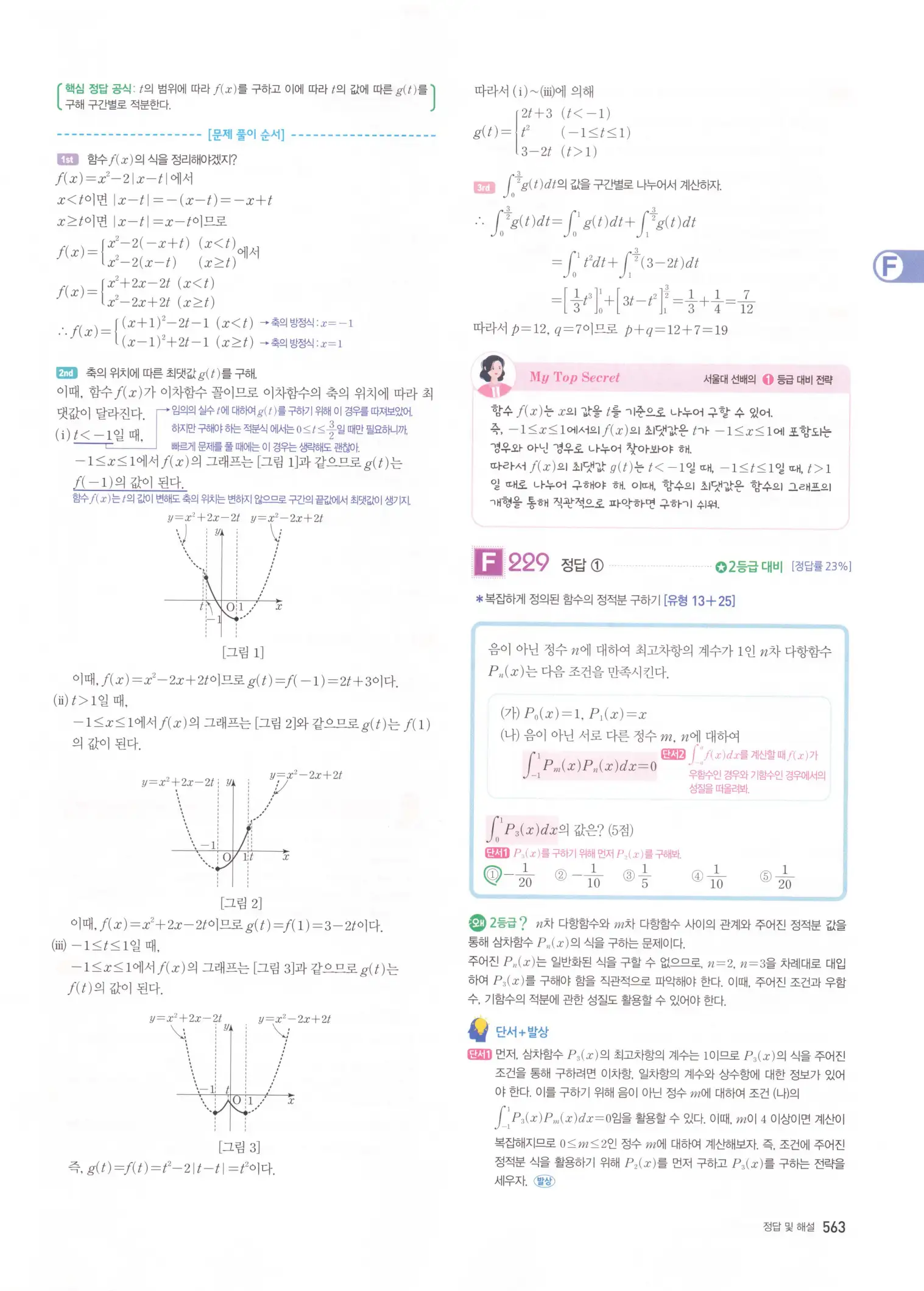 자이스토리 고3 수학2 해설 245