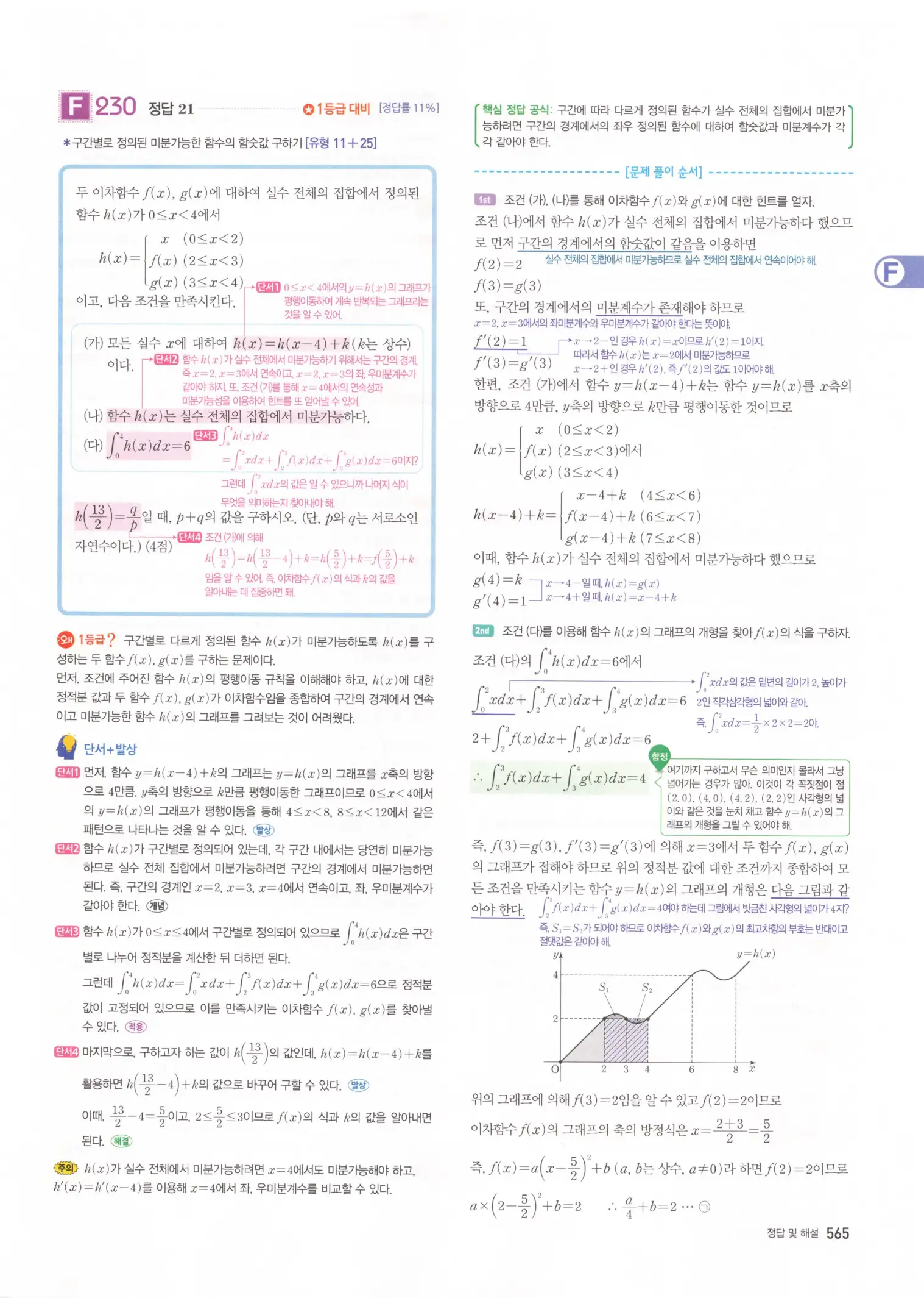 자이스토리 고3 수학2 해설 247