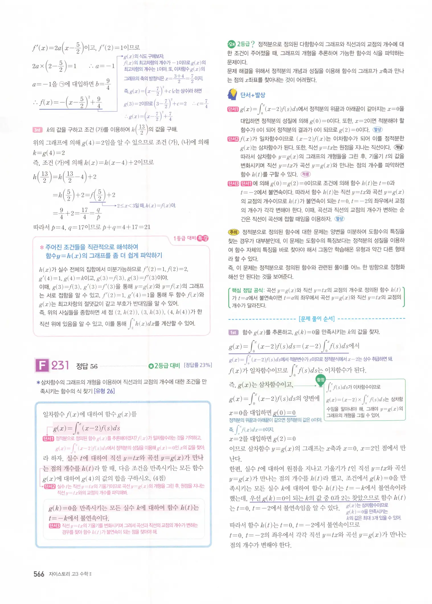 자이스토리 고3 수학2 해설 248