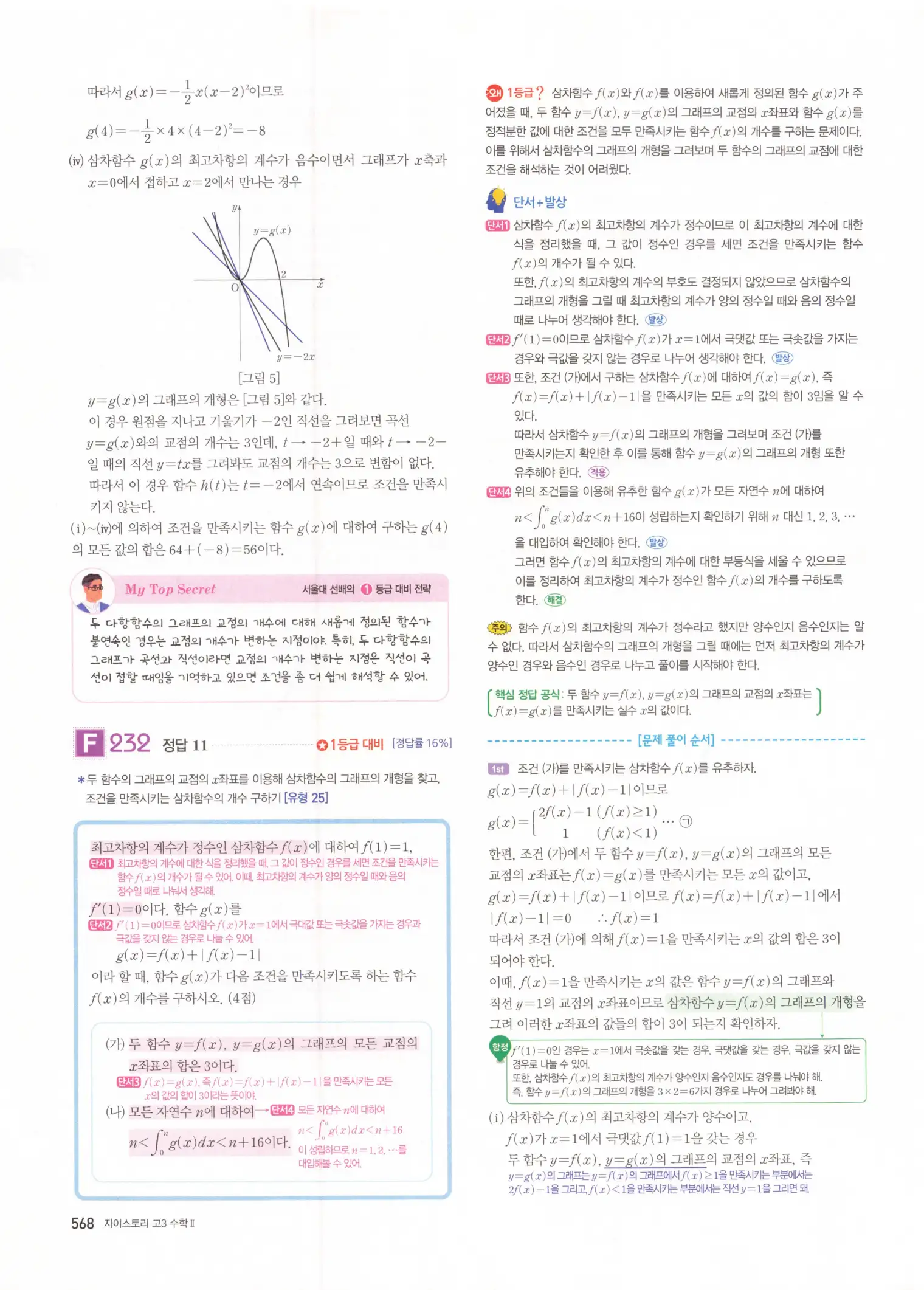 자이스토리 고3 수학2 해설 250