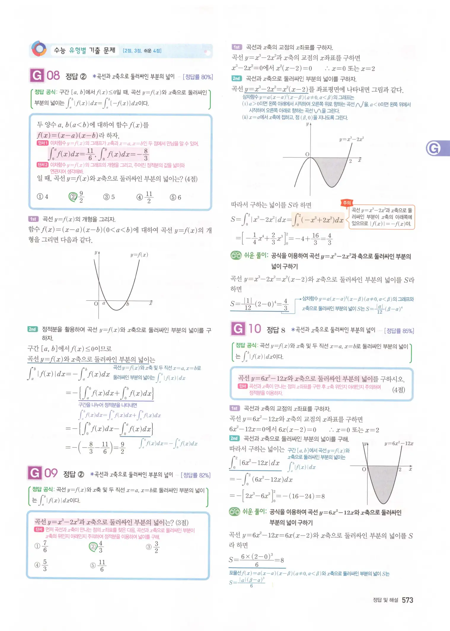자이스토리 고3 수학2 해설 255