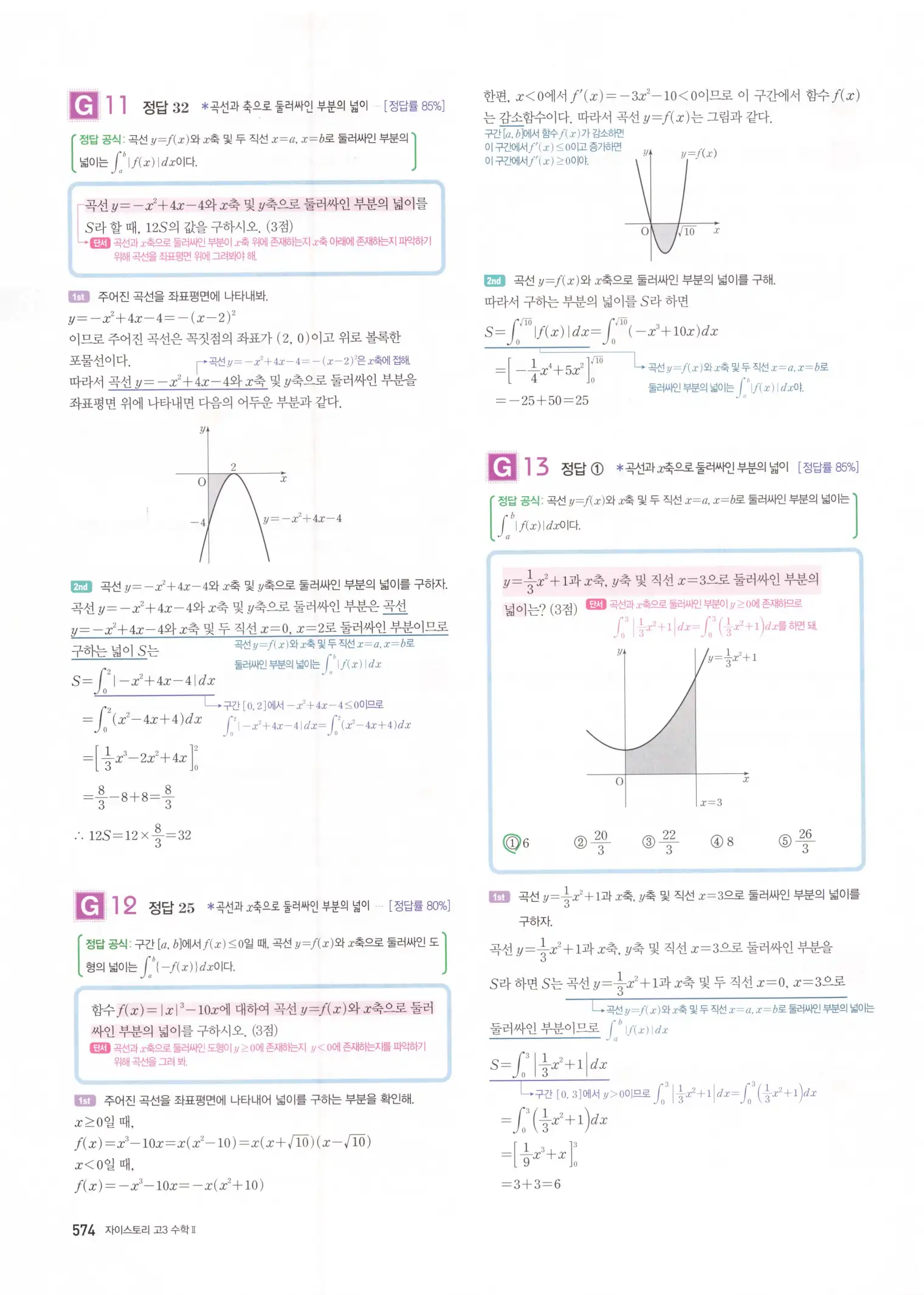 자이스토리 고3 수학2 해설 256