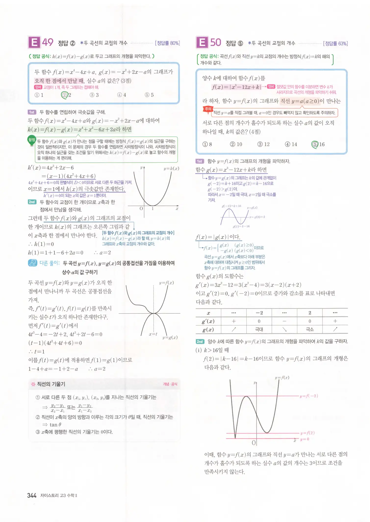 자이스토리 고3 수학2 해설 26