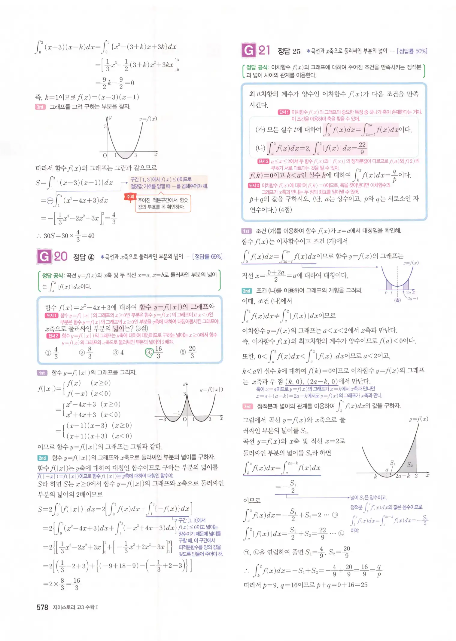 자이스토리 고3 수학2 해설 260