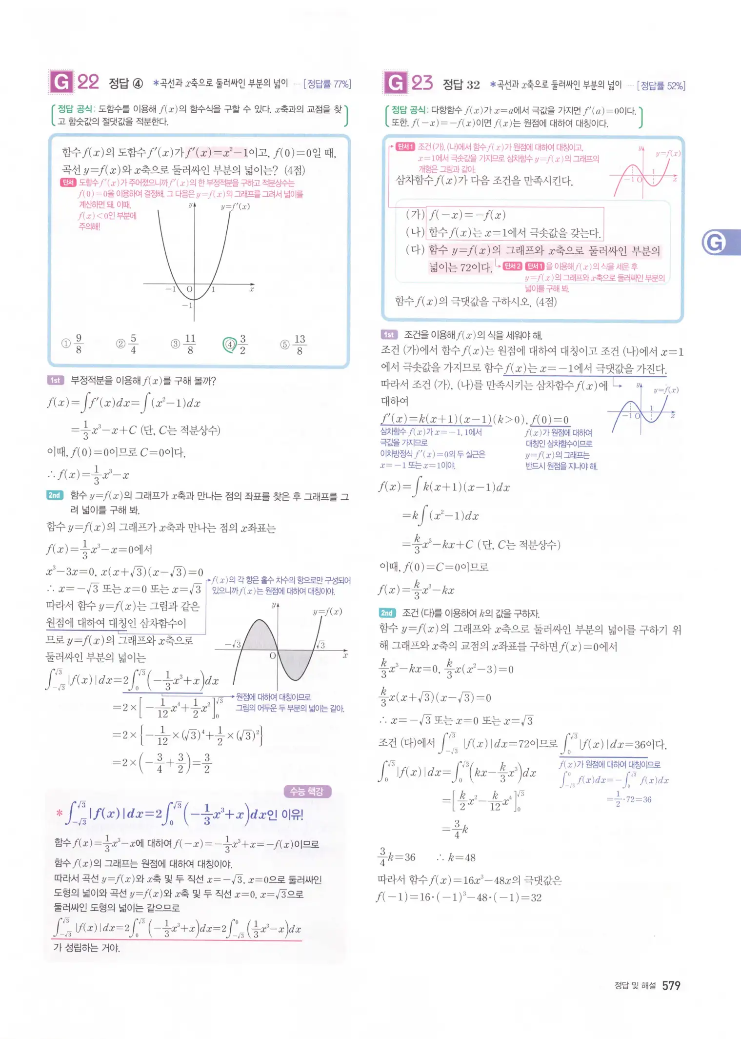 자이스토리 고3 수학2 해설 261