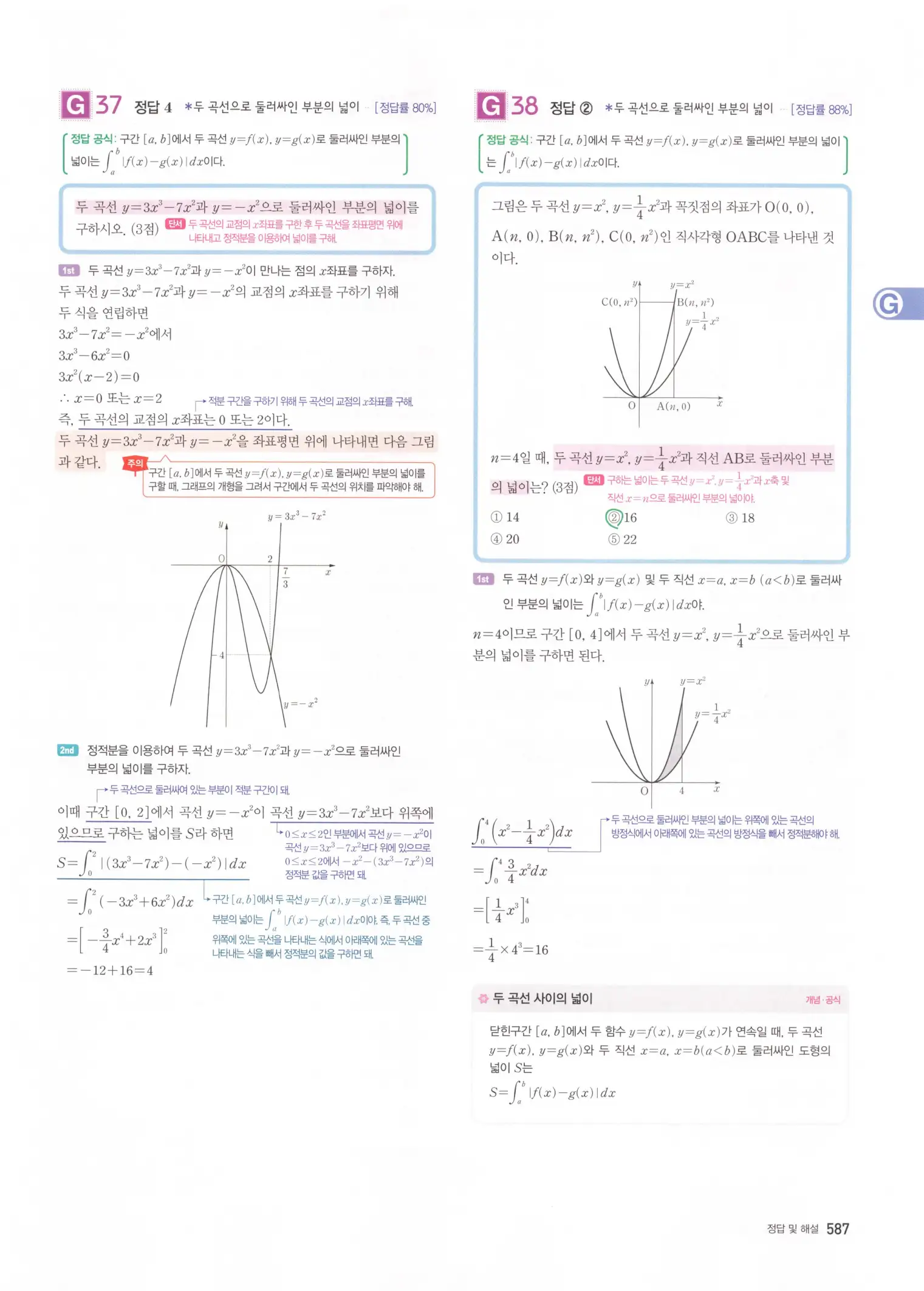 자이스토리 고3 수학2 해설 269