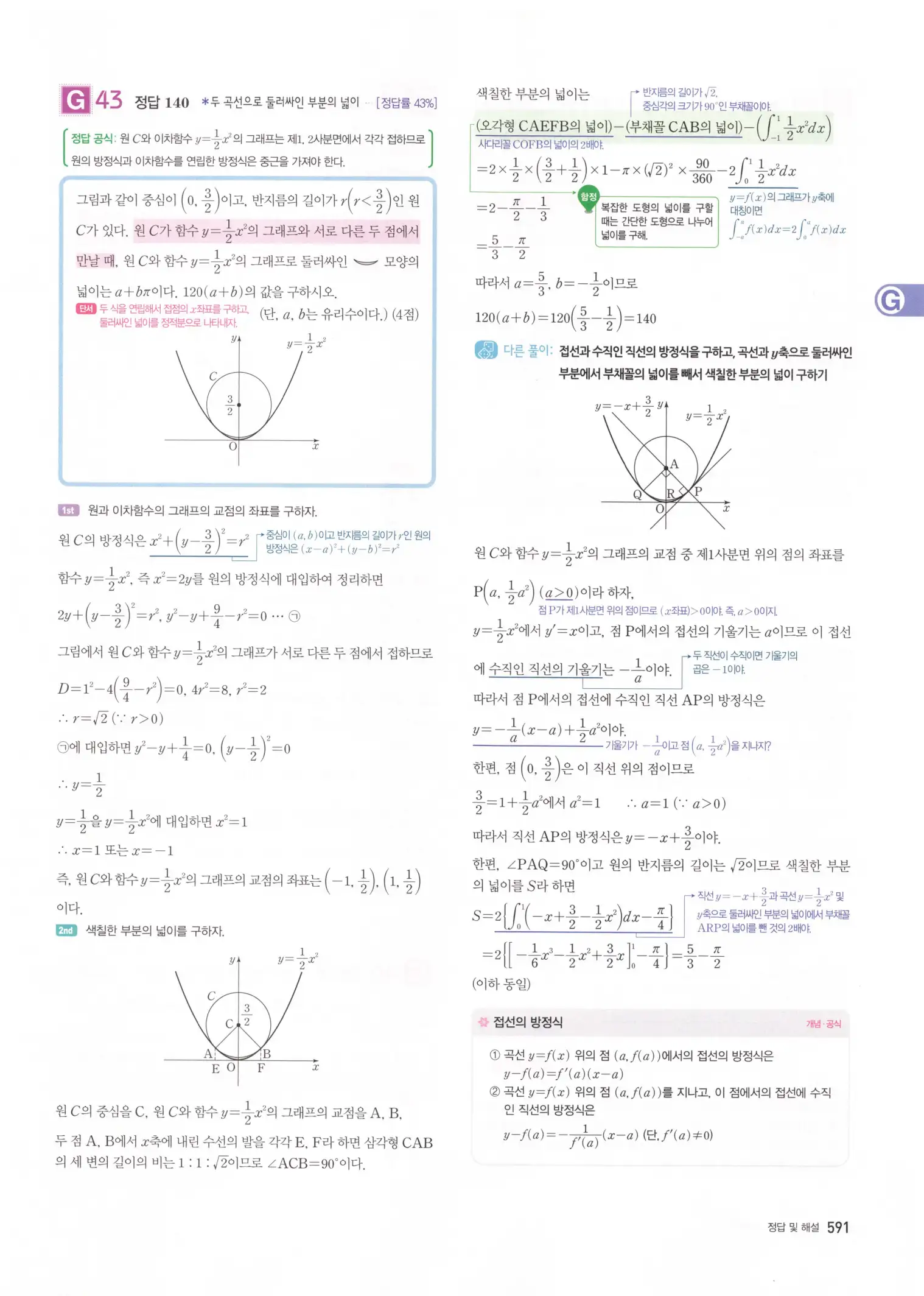자이스토리 고3 수학2 해설 273
