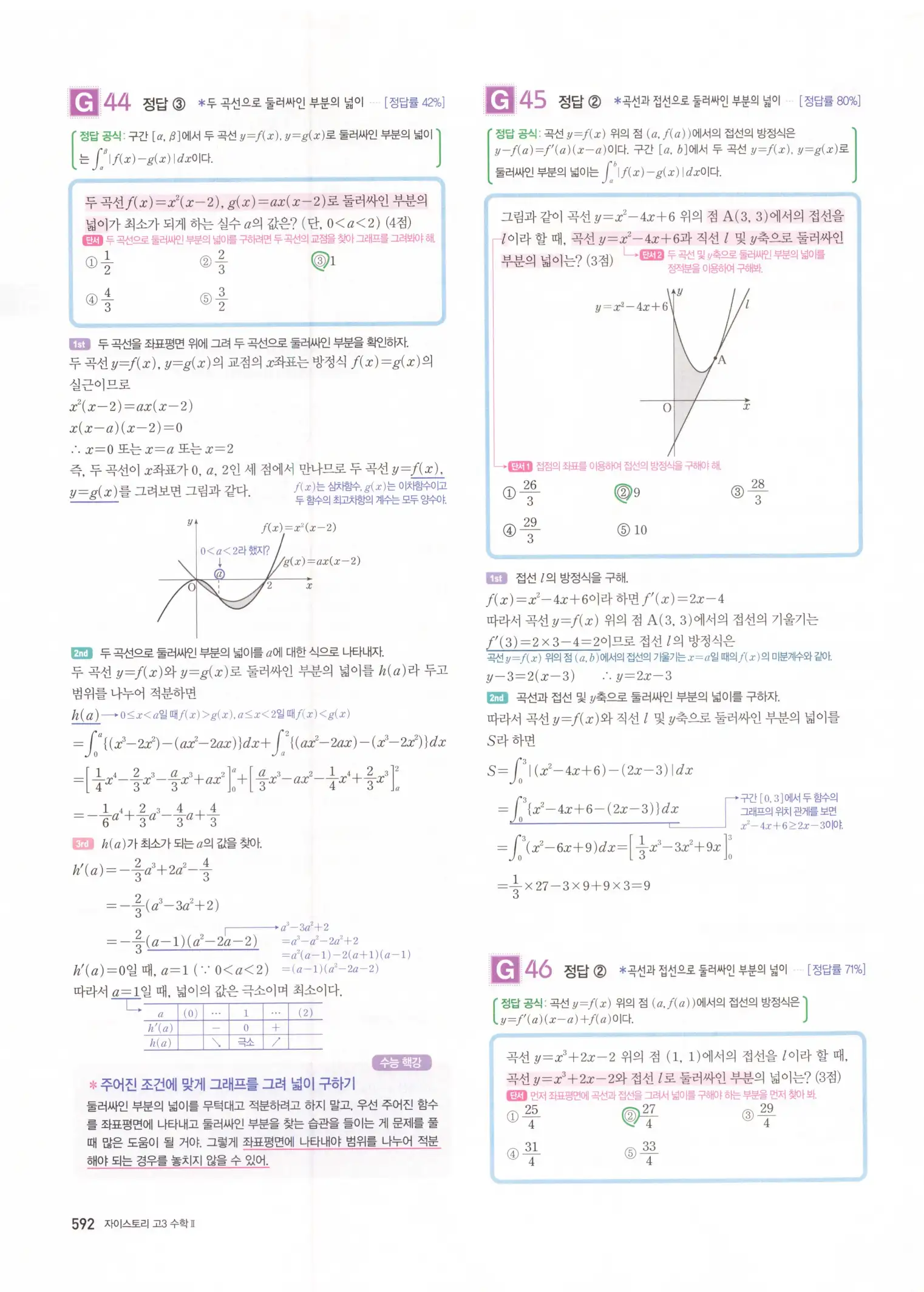 자이스토리 고3 수학2 해설 274