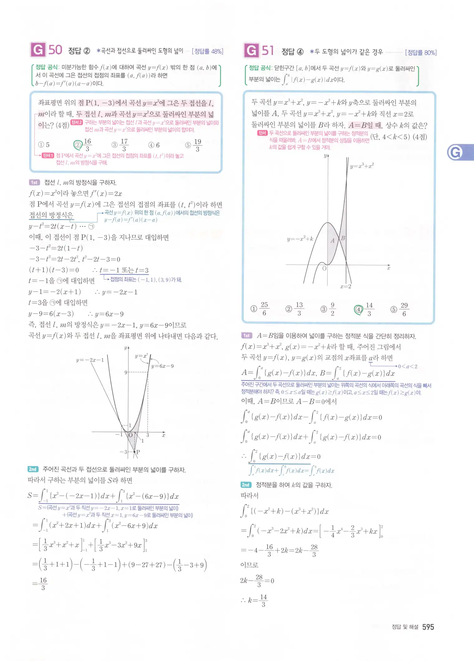 자이스토리 고3 수학2 해설 277