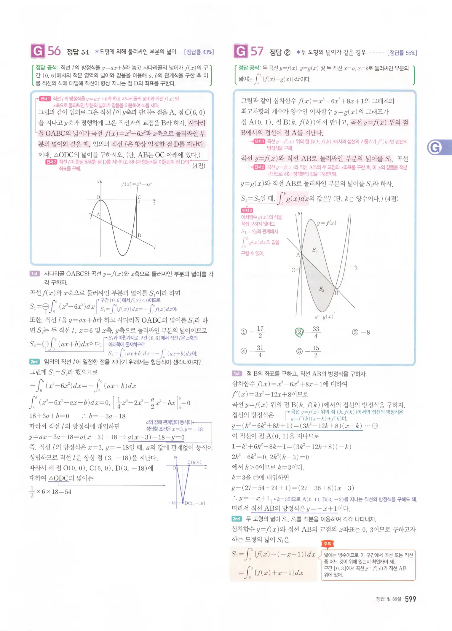 자이스토리 고3 수학2 해설 281
