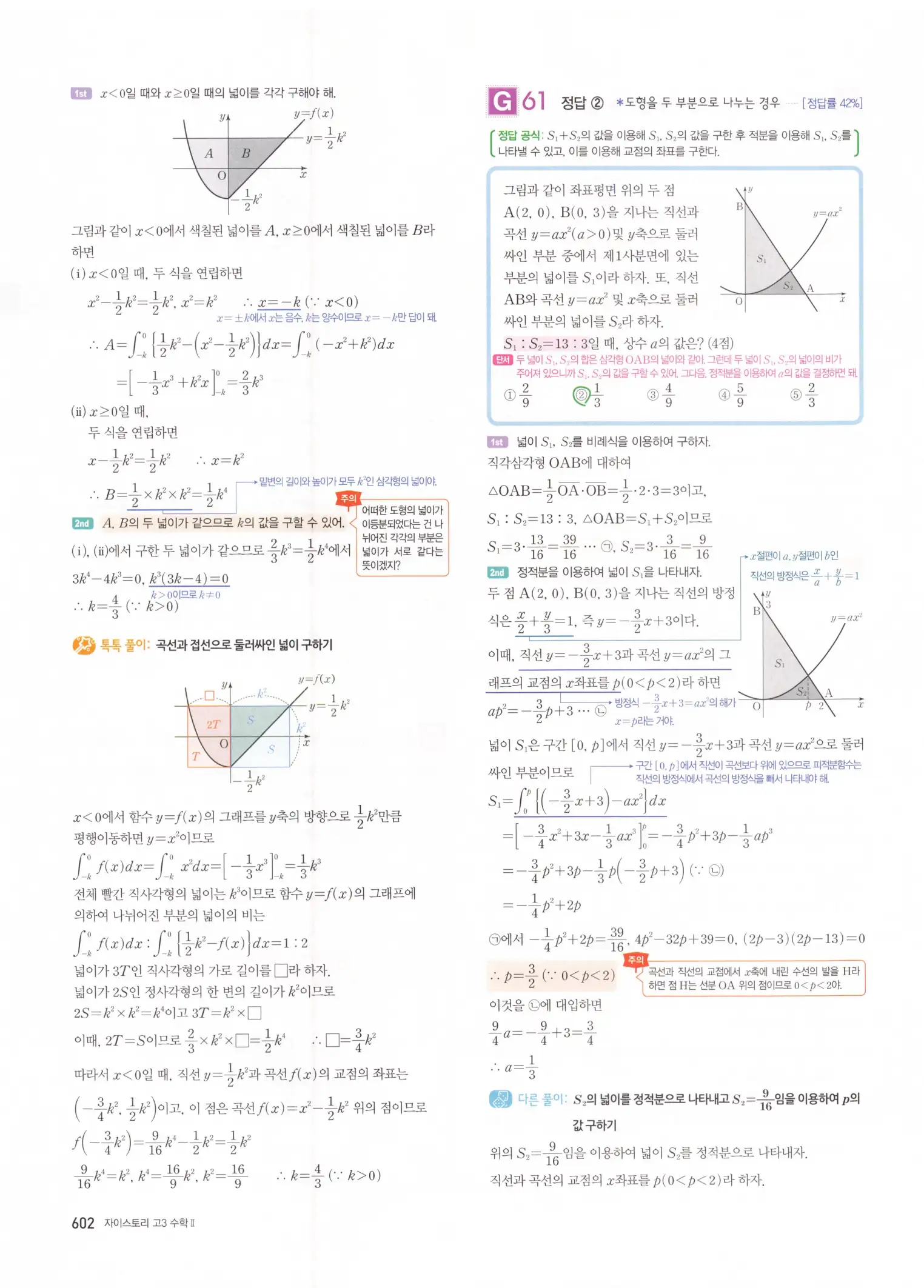 자이스토리 고3 수학2 해설 284