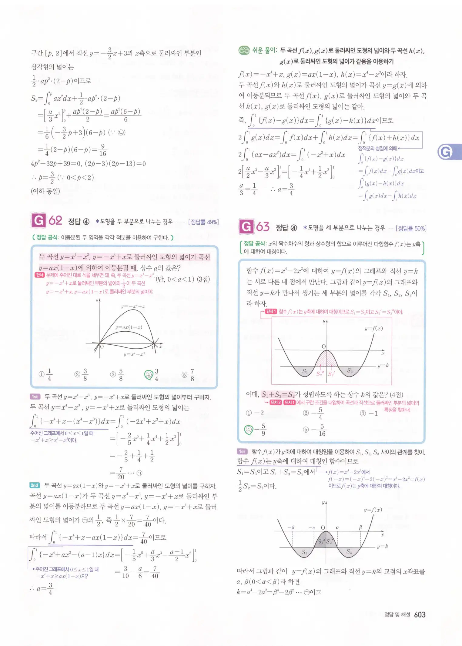 자이스토리 고3 수학2 해설 285