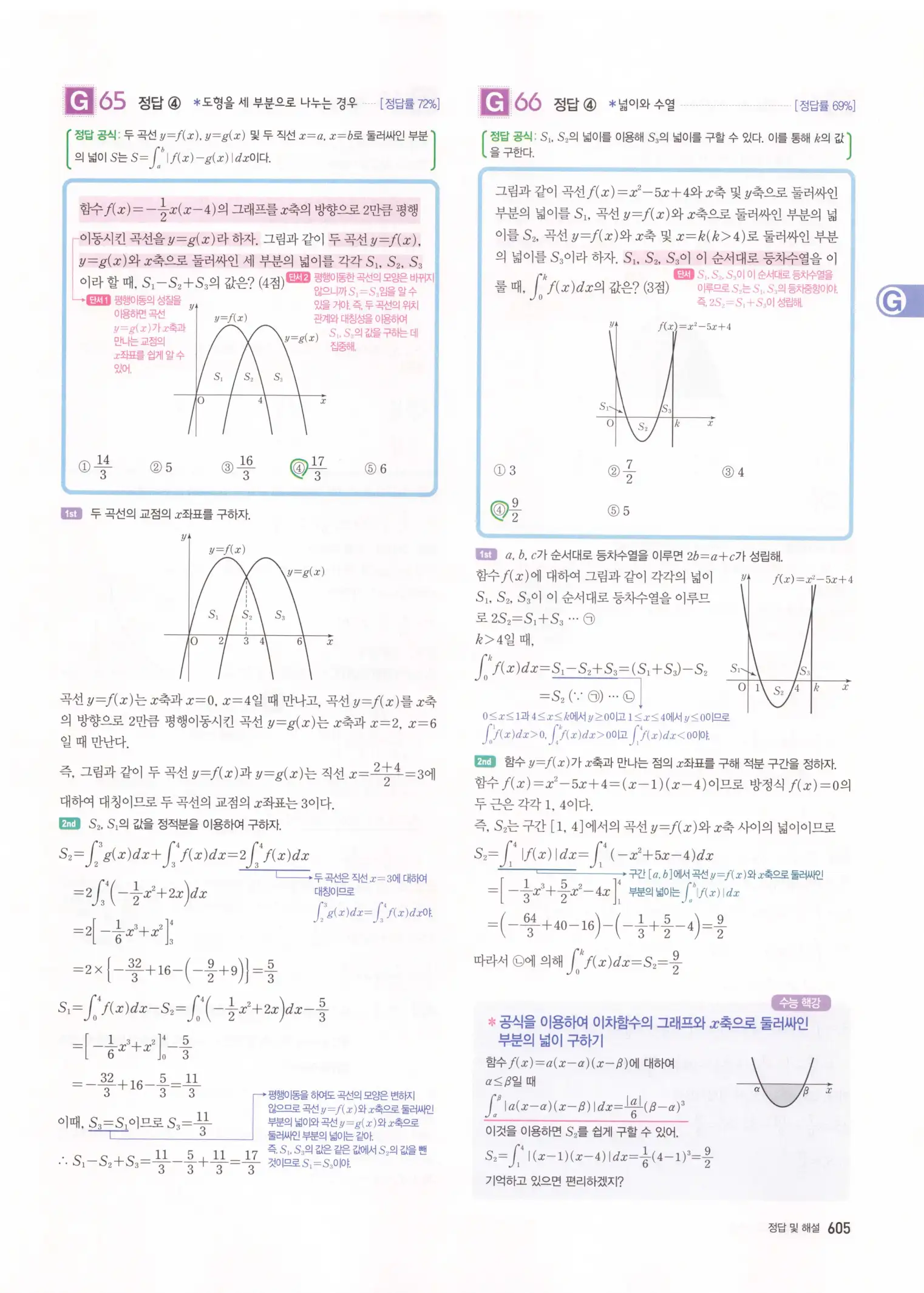 자이스토리 고3 수학2 해설 287