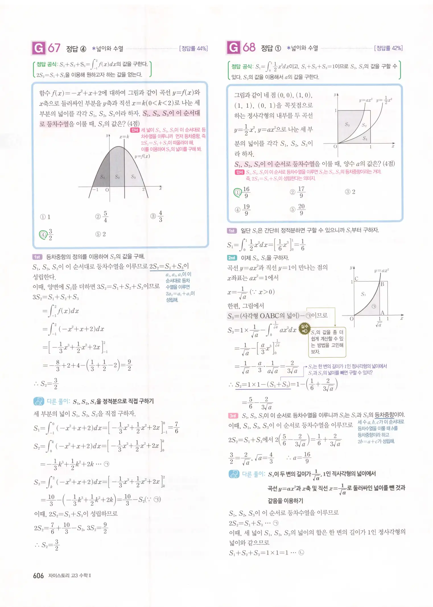 자이스토리 고3 수학2 해설 288