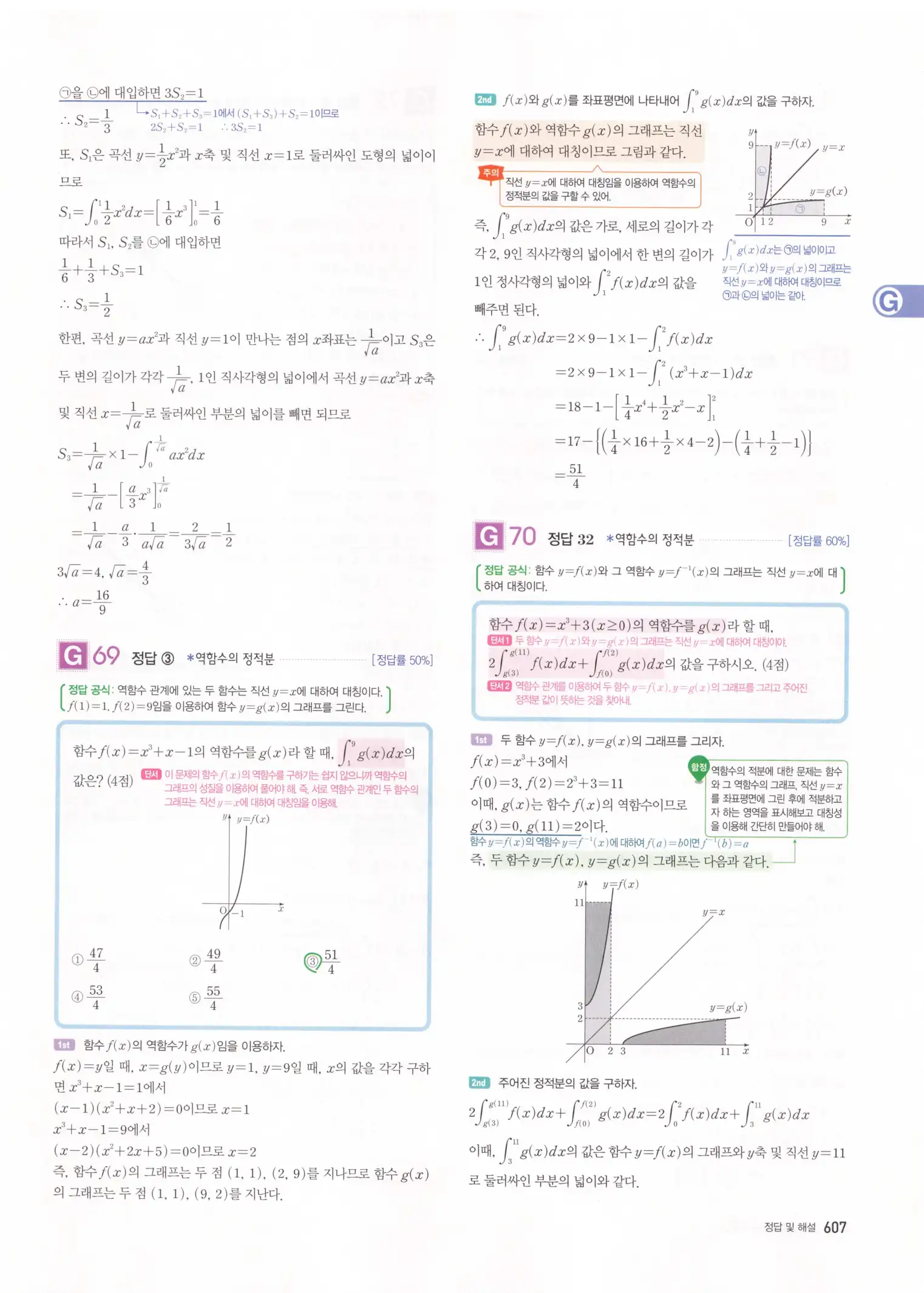 자이스토리 고3 수학2 해설 289