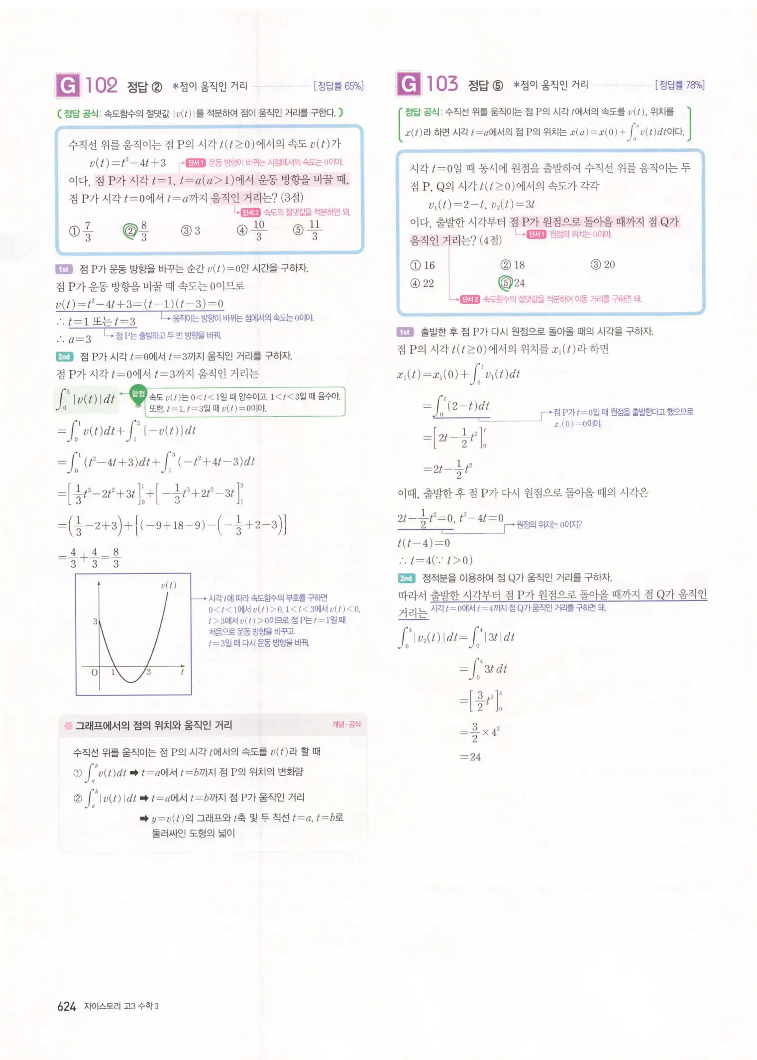 자이스토리 고3 수학2 해설 306