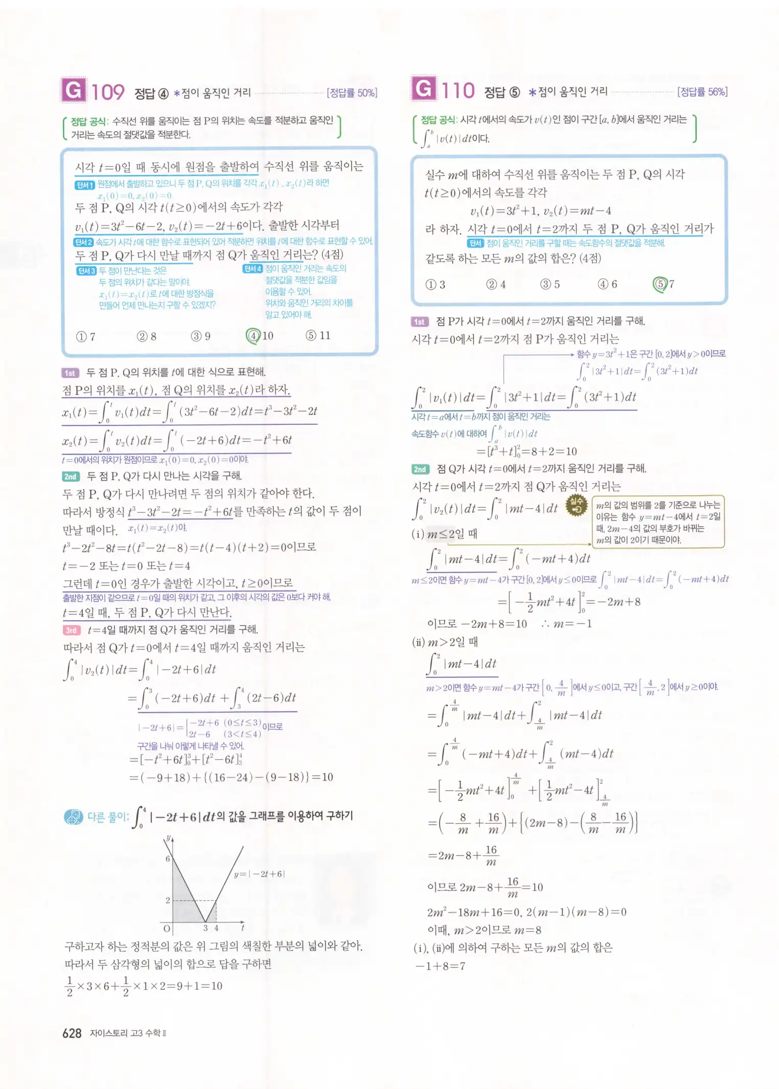 자이스토리 고3 수학2 해설 310