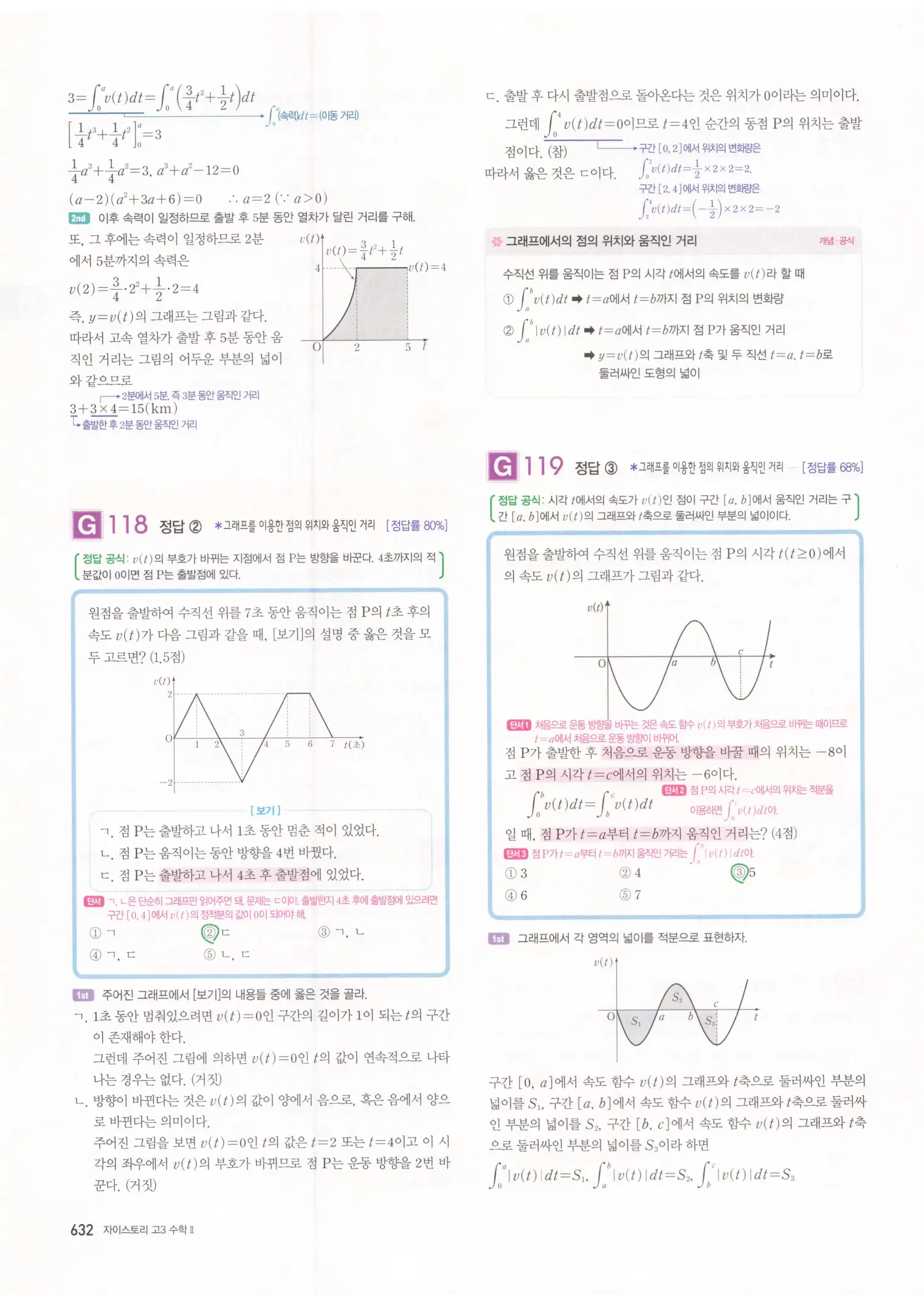 자이스토리 고3 수학2 해설 314