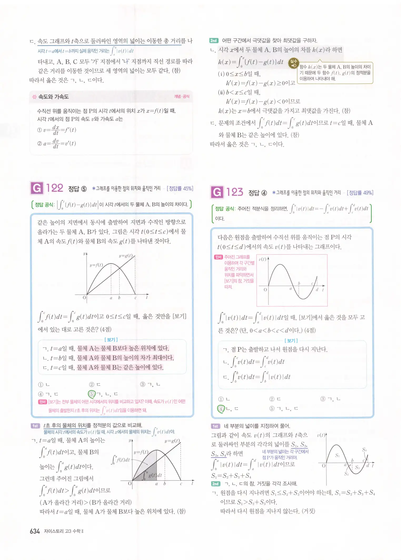자이스토리 고3 수학2 해설 316