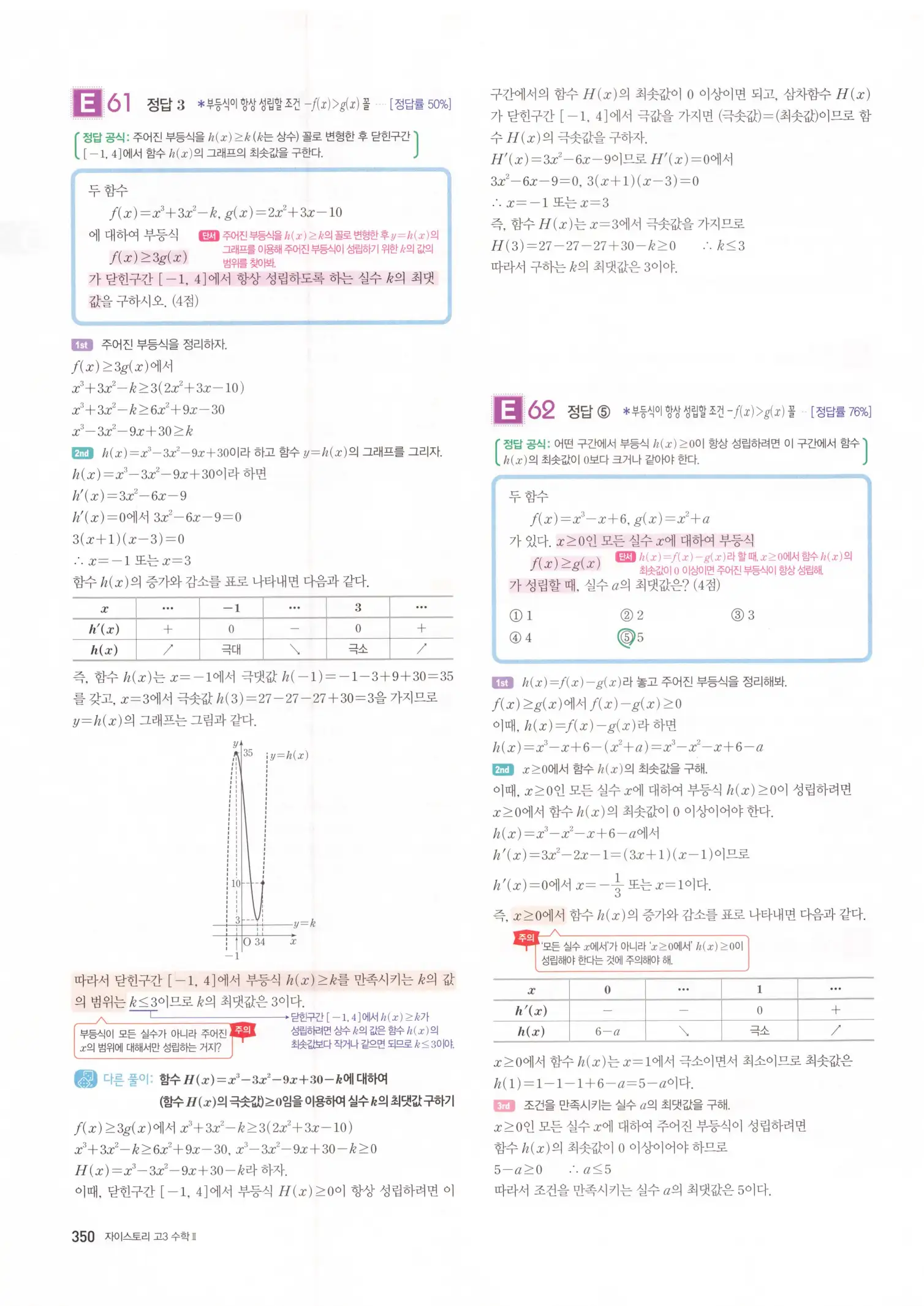 자이스토리 고3 수학2 해설 32