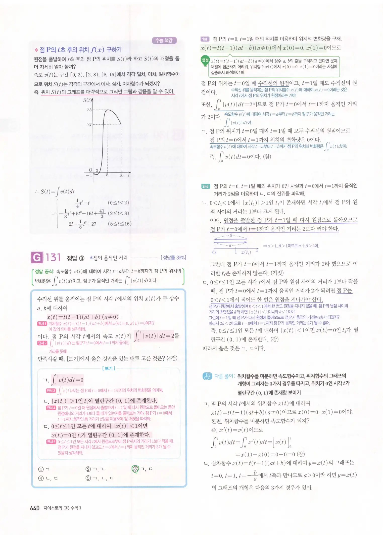 자이스토리 고3 수학2 해설 322