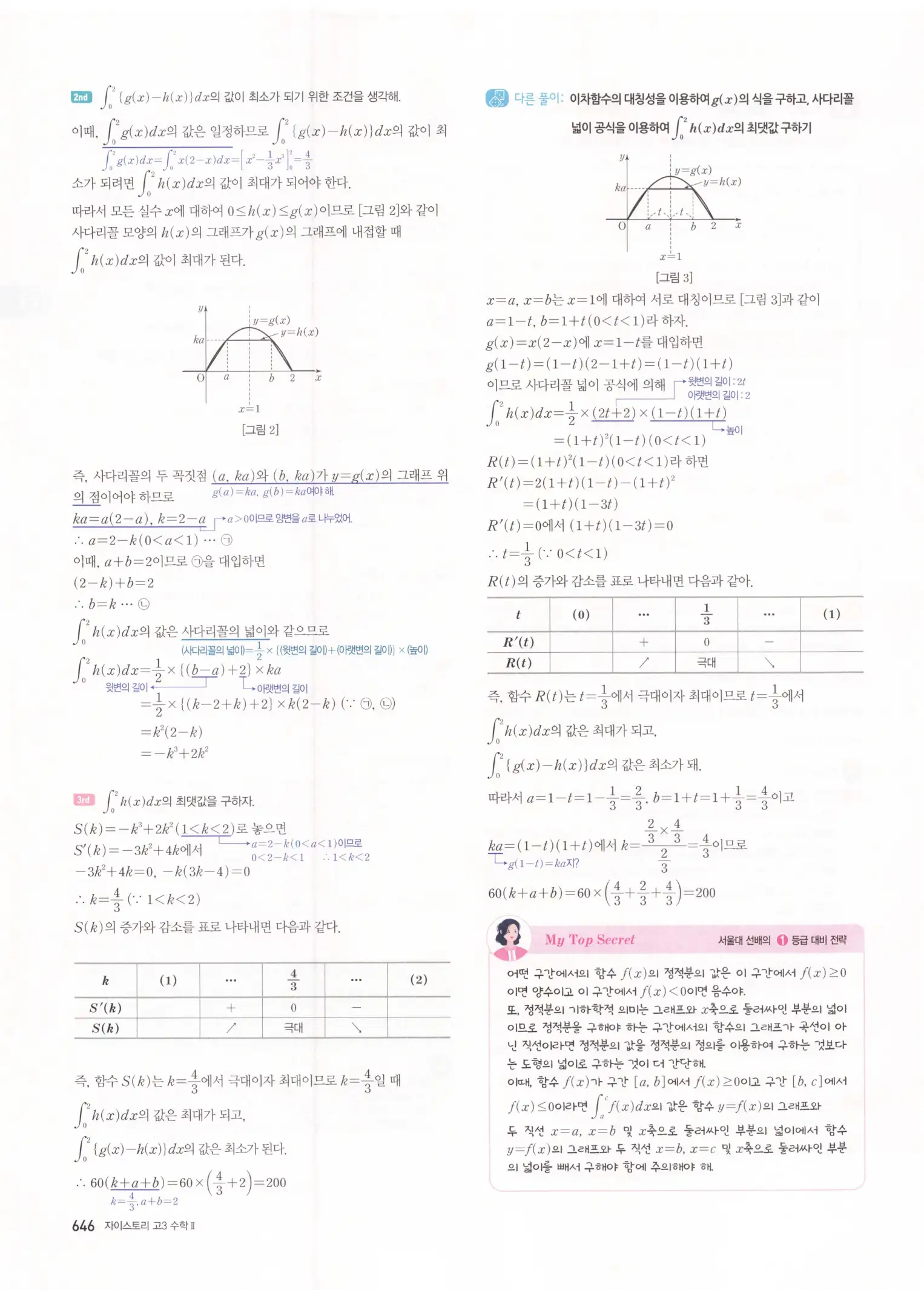 자이스토리 고3 수학2 해설 328