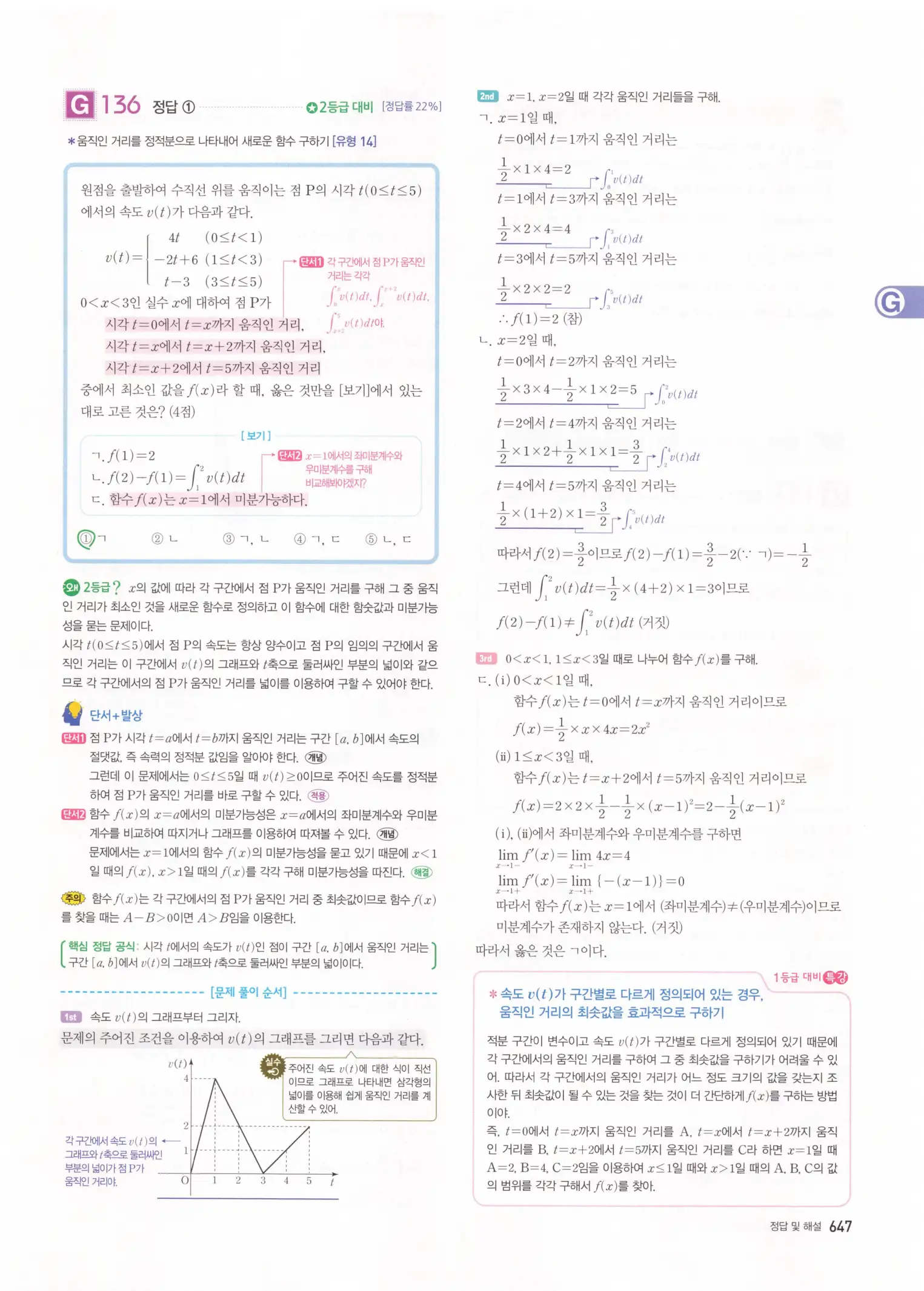 자이스토리 고3 수학2 해설 329