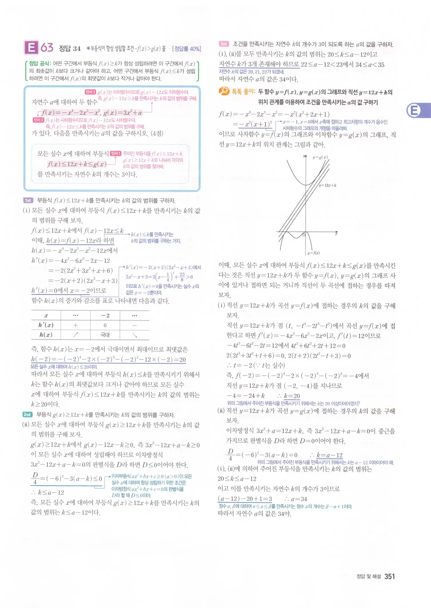 자이스토리 고3 수학2 해설 33