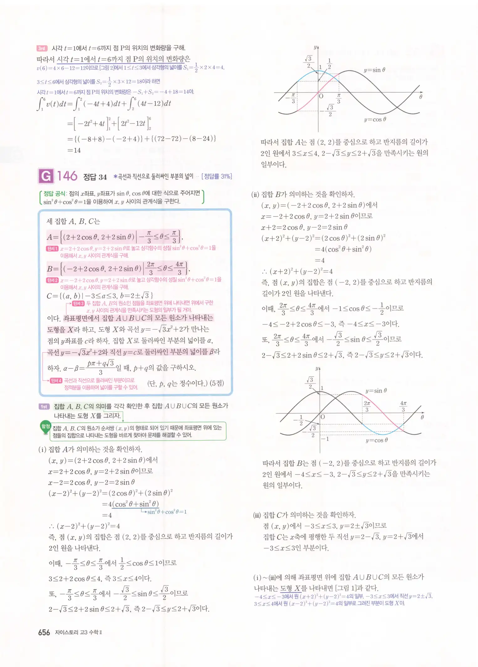 자이스토리 고3 수학2 해설 338