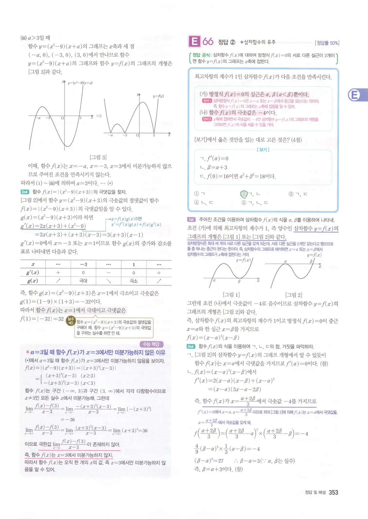 자이스토리 고3 수학2 해설 35